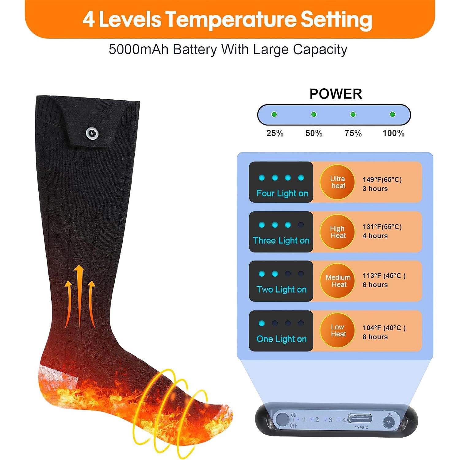 Chaussettes Chauffantes, 5000mAh Chaussette Chauffante USB Rechargeable Électrique pour Hommes Femmes, Chauffage Chaussettes d'hiver pour Sports Ski Cyclisme Moto