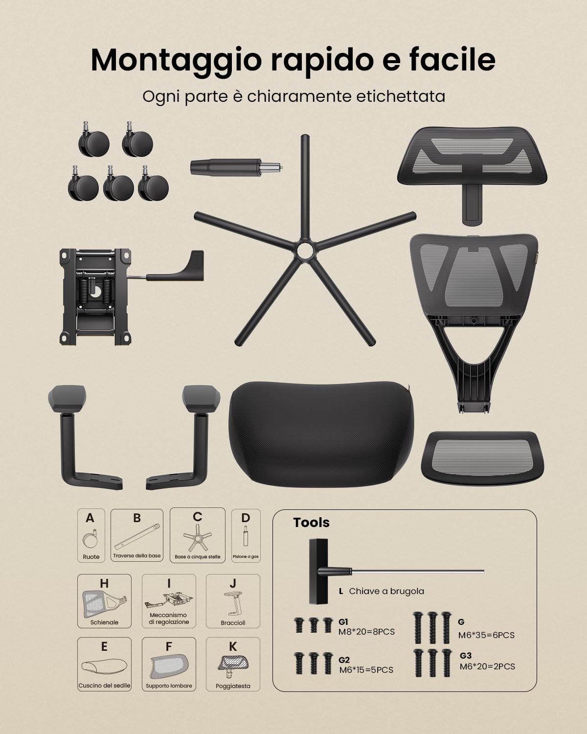 ProtoArc EC100 Sedia da Ufficio Ergonomica – Sedia da Scrivania con Cuscino a Molla da 10 cm, Supporto Lombare, Braccioli e Poggiatesta Regolabili, Sedia Girevole in Rete per Casa e Ufficio, Nera
