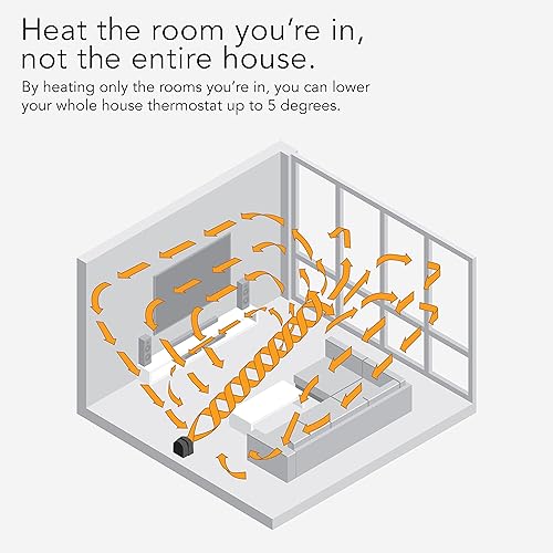Miniatura 5 de Vornado Velocity 5R - Calentador de espacio para toda la habitación con control remoto, color negro