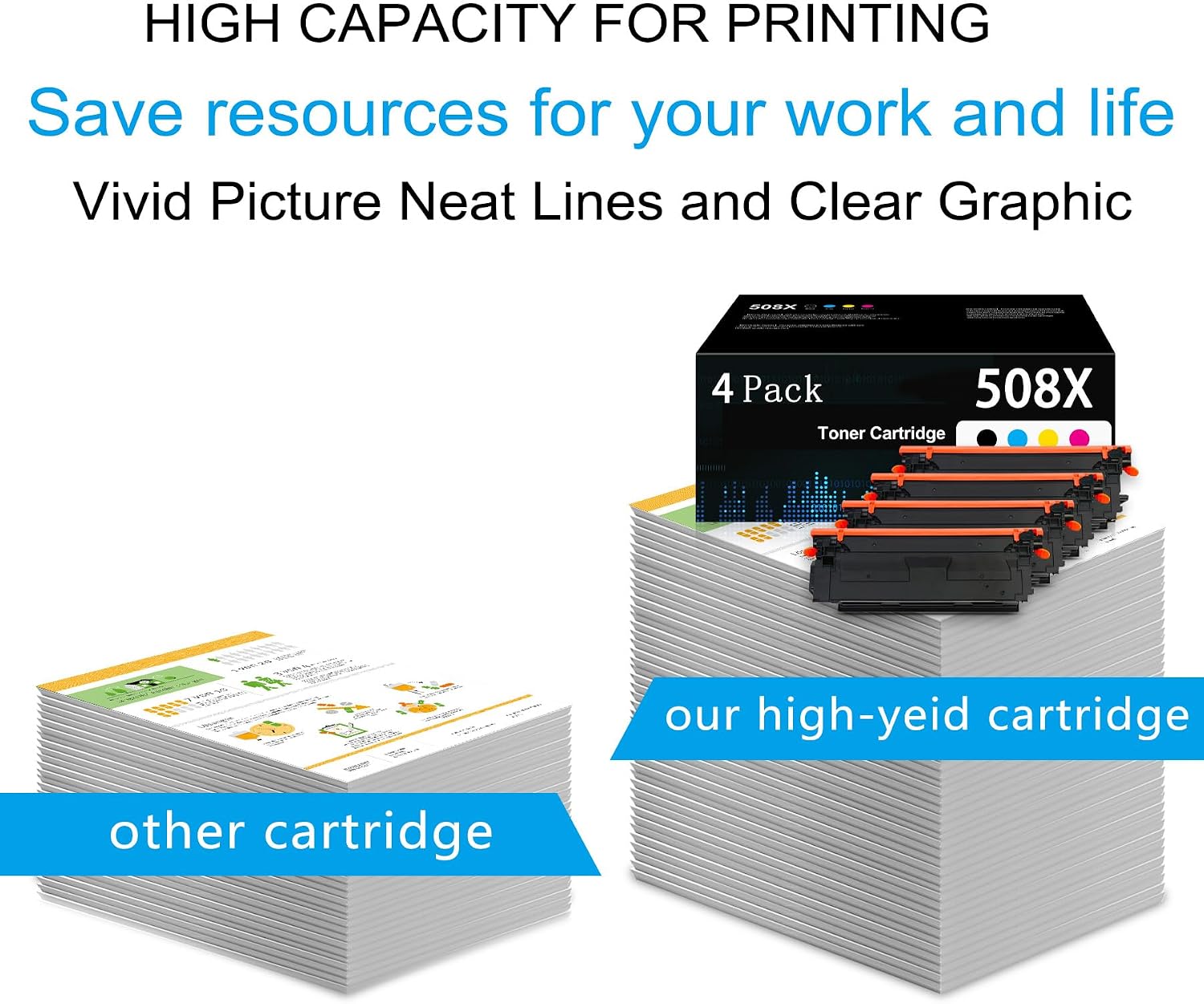 508X Toner Cartridges 4 Pack High-Yield Replacement for HP 508X CF360X CF361X CF362X CF363X 508A for Color Enterprise M553 M553dn M553n M553X M552 M577 Printer (Black Cyan Yellow Magenta)