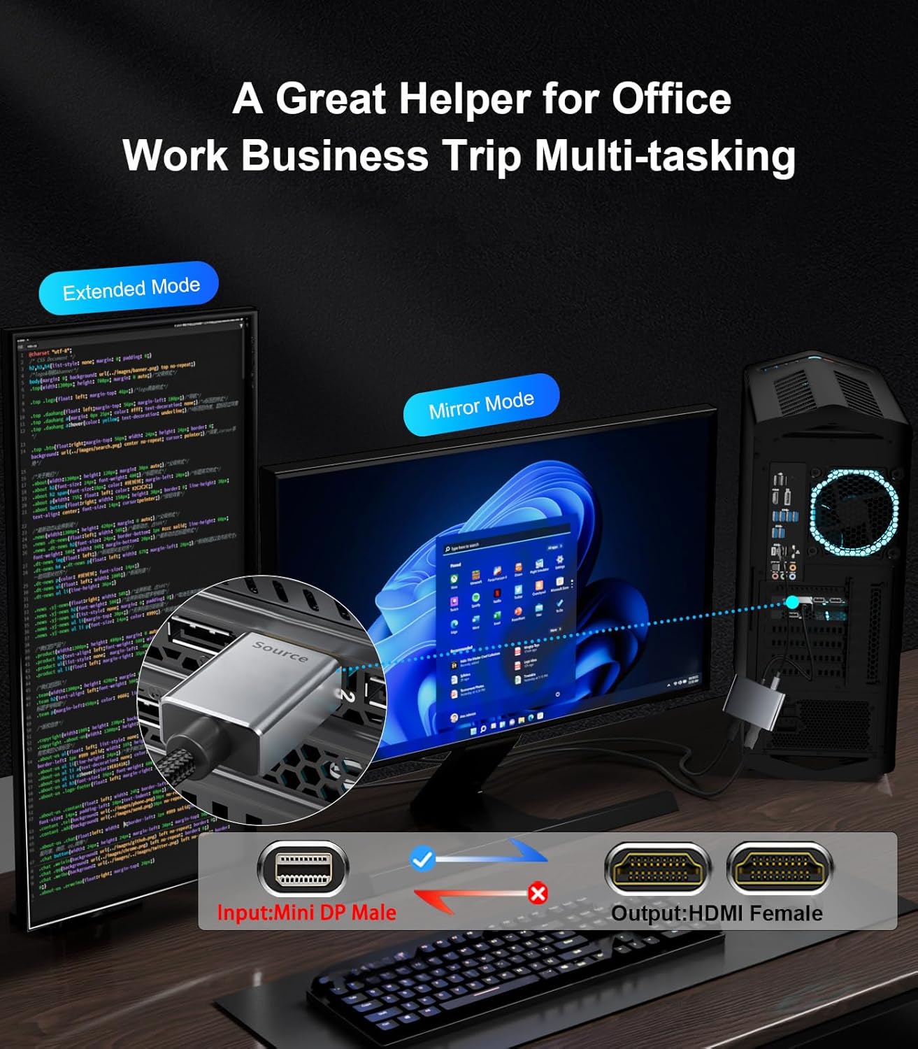 Mini DisplayPort to Dual HDMI Adapter | 4K@60Hz HDMI Splitter Extended Display for Windows [Thunderbolt1/2 Compatible] for MacBook Pro/Air, iMac, Mac mini, Surface Pro