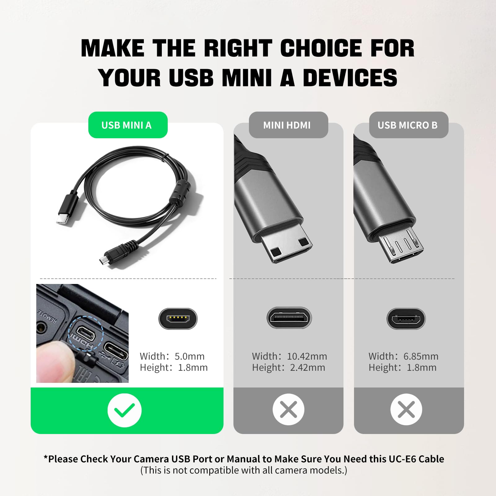 Cavo di ricarica USB per trasferimento immagini, 1,5 m, 480 Mbps, resistente, mini USB 8 pin a tipo C, cavo di ricarica dati per alcune fotocamere Nikon Coolpix/DSLR per PC, iPhone 15