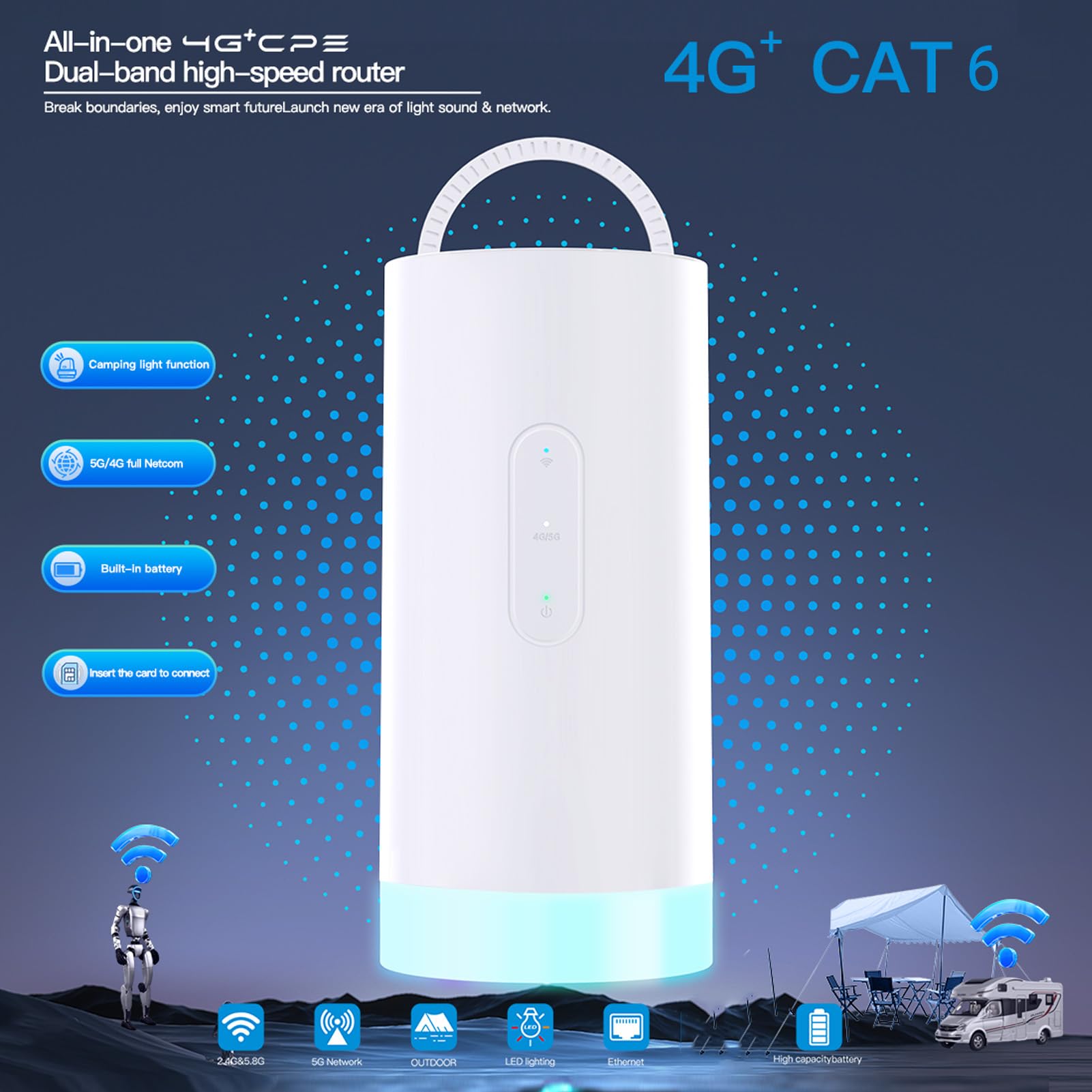Tnfeeon Routeur Wi-FI, Routeur CPE CAT6, Lumière de Camping Colorée, Point D'accès Wi-FI Portable LTE Extérieur avec Emplacement pour Carte SIM