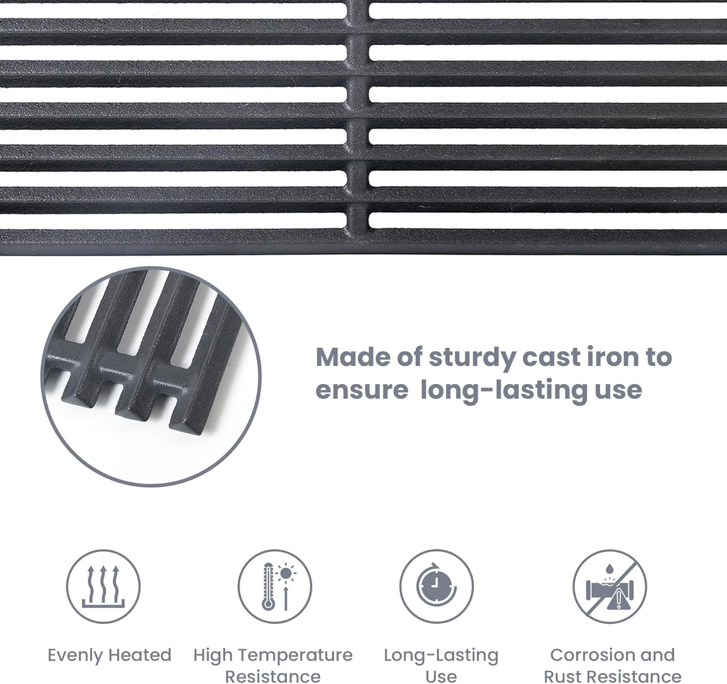17" Cast Iron Grill Grates and Stainless Steel Emitter Plates for Charbroil Commercial 3 Burner Gas Replacement Parts for Charbroil Tru Infrared 463242516 463242515 463355220 463367016 G466-0025-W1