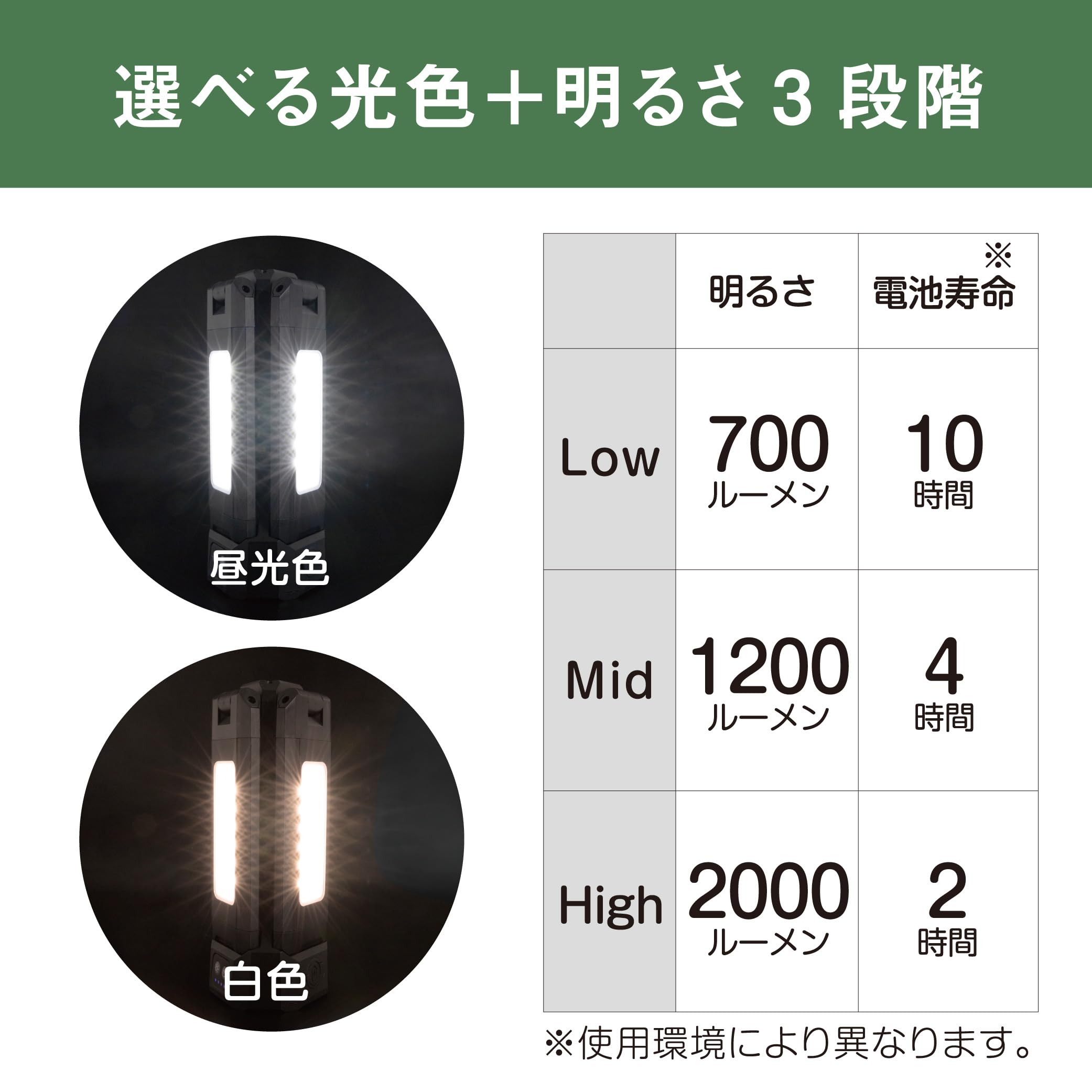 ムサシライトv-2 300g 23個