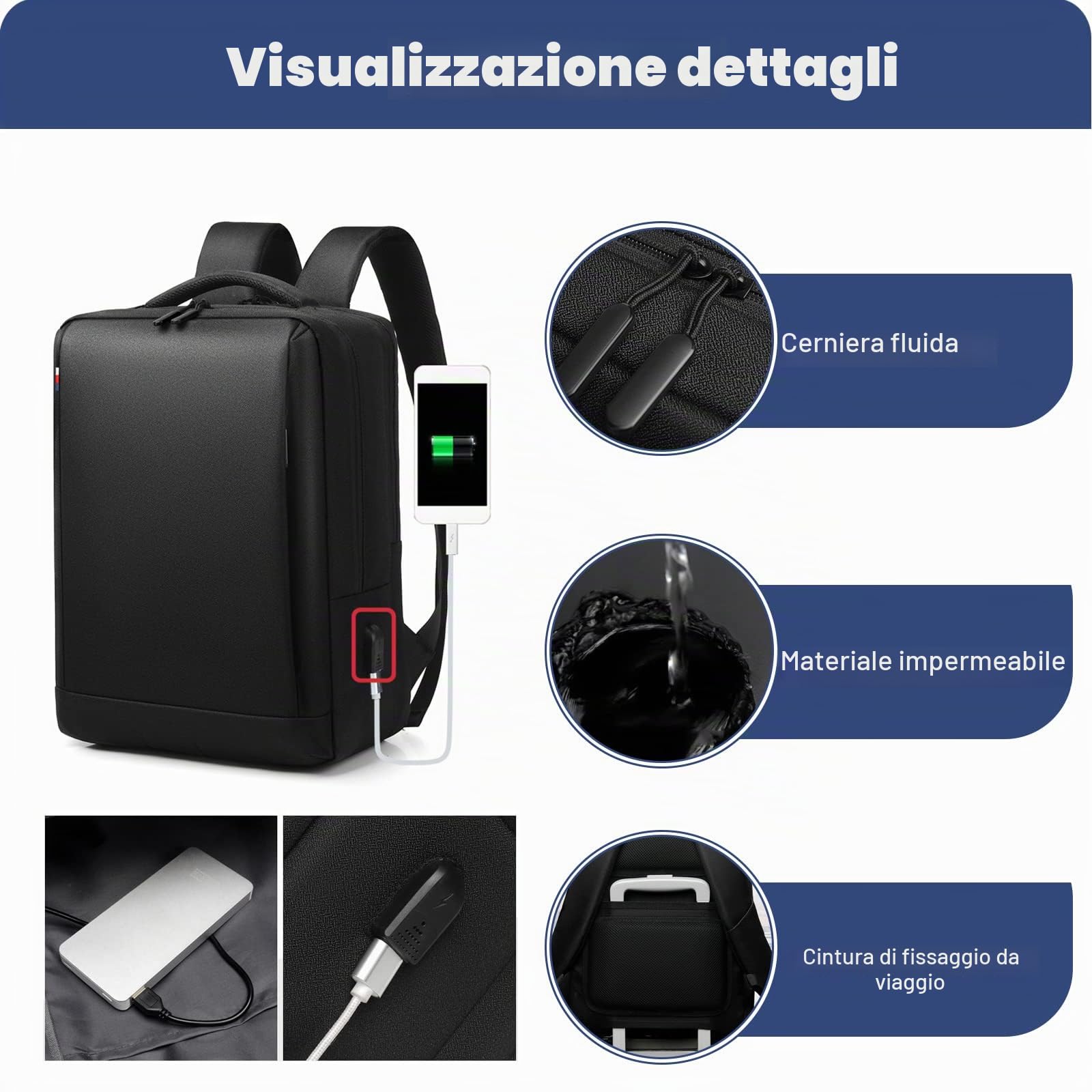 FANDARE Zaino Ufficio Uomo Zainetto Scuola con porta di ricarica USB per 15.6 Pollici PC Portatile da Donna Daypacks per Business Viaggio Lavoro Impermeabile