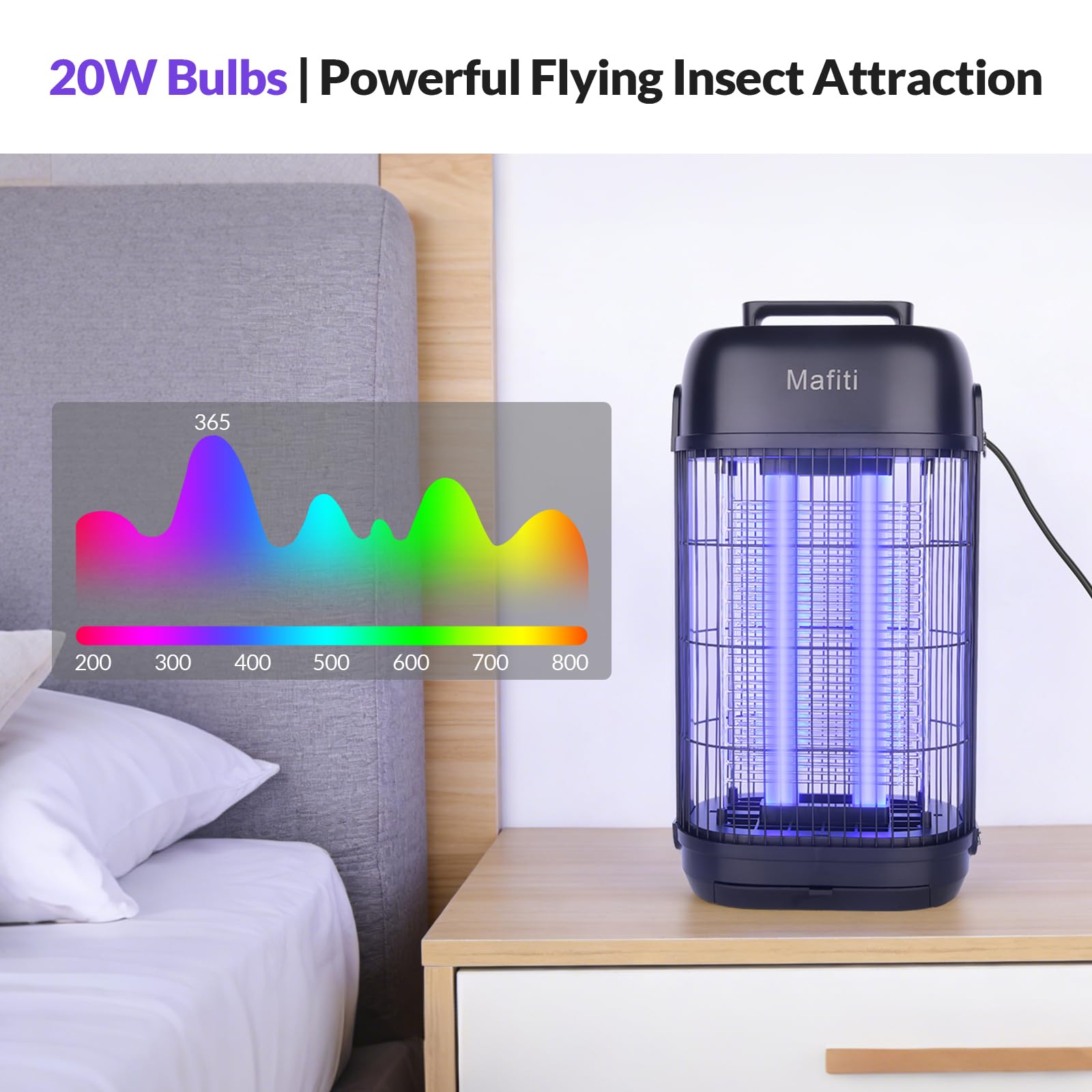 Mafiti Fly Zapper Electric Fly Killer 1200V Bug Zapper con Tubo de luz de 20W, Trampa eficaz para Moscas, Uso Interior, Control de plagas doméstica y Comercial (Negro)