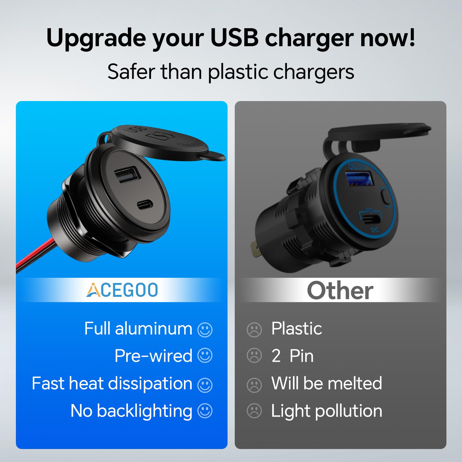 acegoo USB C Steckdose 12V Einbau Dose Buchse Aluminum Wasserdicht PD3.0 QC3.0, 12 Volt Ladegerät für KFZ Wohnmobil Auto LKW Wohnwagen Motorrad Boot, ohne LED 2 Stück