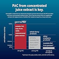 Vista 3 de Solv Wellness GennaMD - Máxima defensa de la infección urinaria - 36 mg de PAC soluble de extracto de jugo de arándano 100% - La concentración más