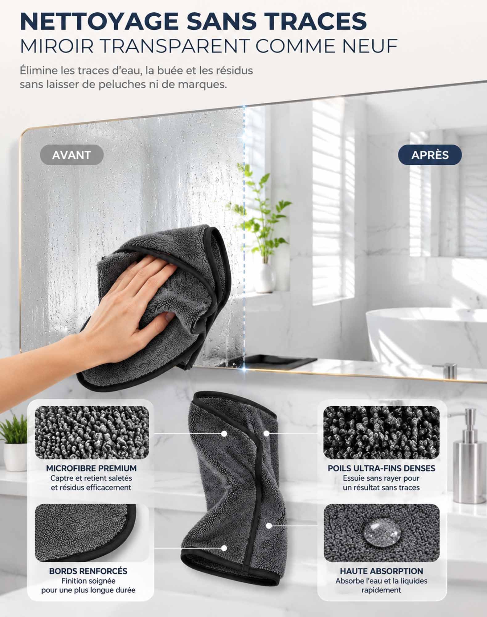 Miroclean - Panno in microfibra XXL, 40x60 cm 8 volte ultra-assorbente e anti-pelucchi, dì addio a calcare ostinato e superfici sporche bagno, finestre, pareti, rubinetteria e auto (3PCS)