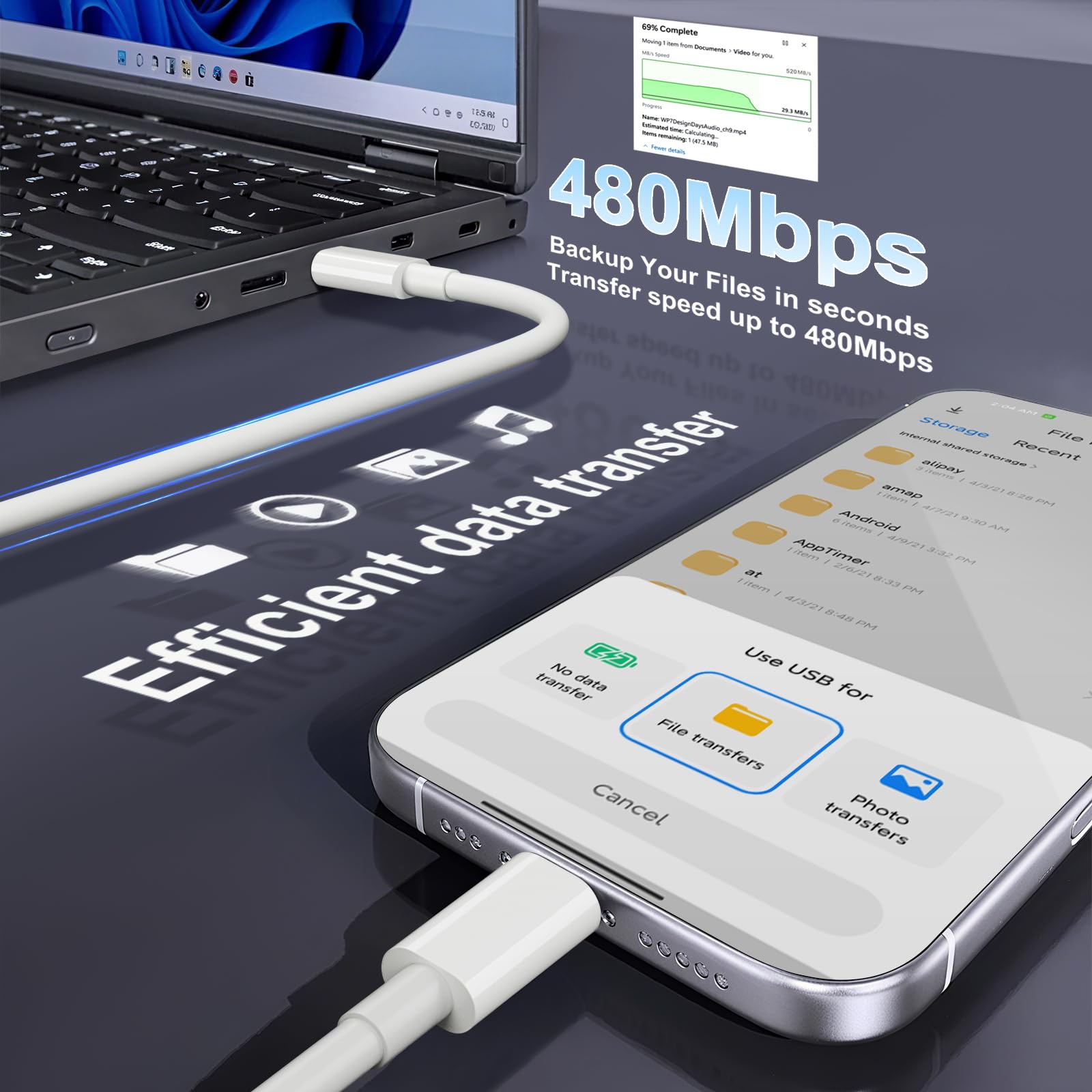 Laptop-USB-C-auf-USB-C-Kabel, 100 W, PD-Schnellladekabel, 2 Stück, 1,8 m, Typ-C-Ladekabel für MacBook Pro/Air, iPad Pro, iPhone 17/16/15 Serie, Samsung Galaxy, Laptop und USB-C-Geräte (1,8 m)