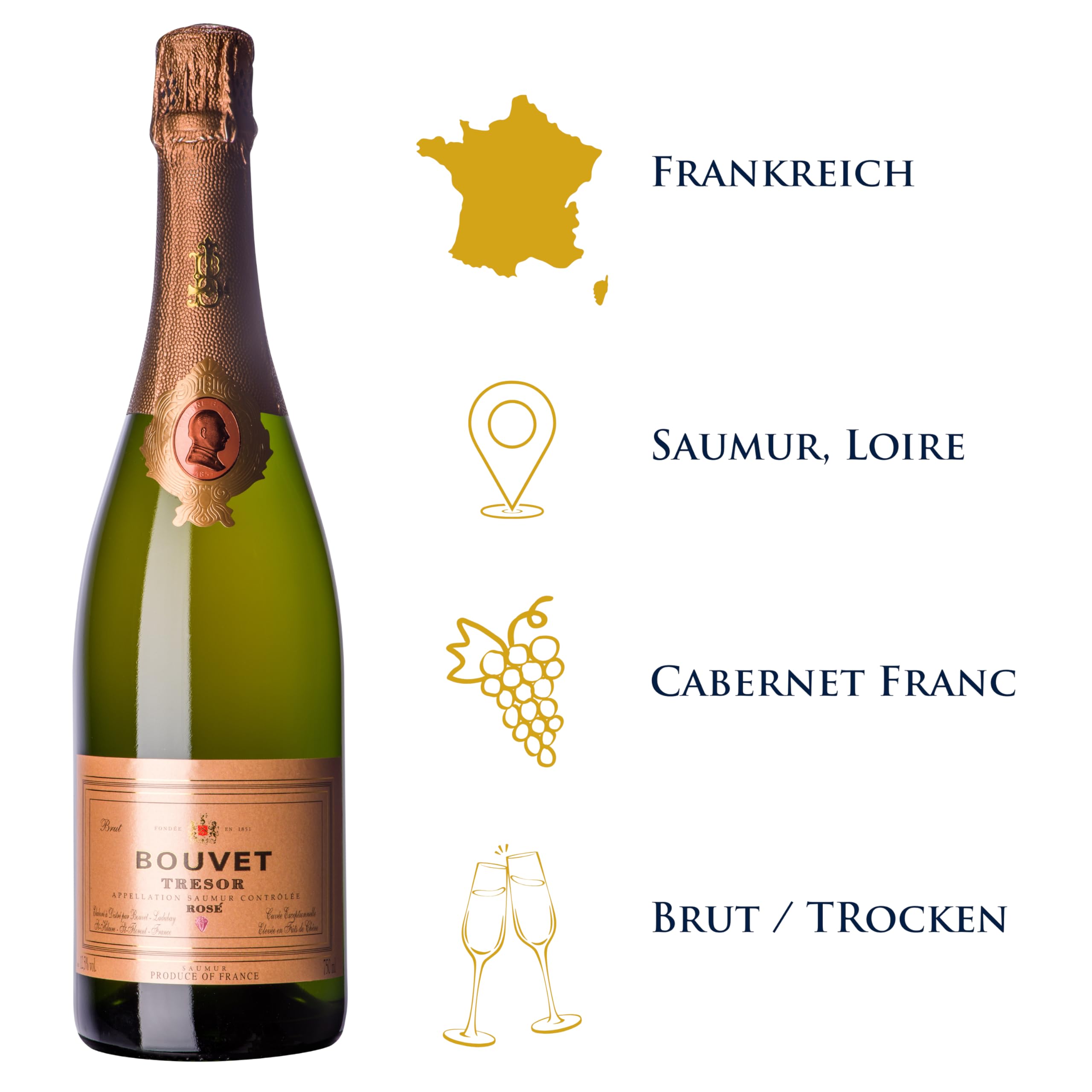 Bouvet Trésor Rosé Saumur Brut AOP - Schaumwein - Im Eichenfass ausgebaut - Cabernet Franc - Für Apéritifs, Nachtisch - 6 x 0.75 L