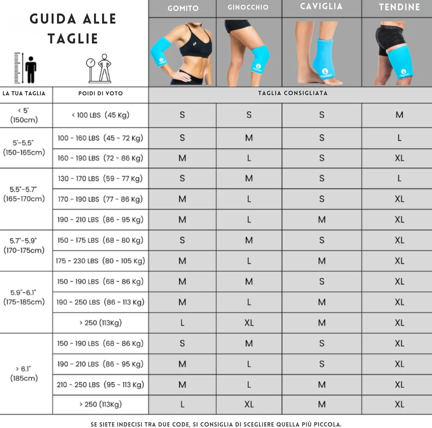 IceThermax Sleeves con Gel Caldo Freddo Riutilizzabile - Tutore Ginocchio, Braccio e Caviglia - Knee Brace e Supporto Articolare con Ghiaccio Gel, Ortopedica Ice Pack