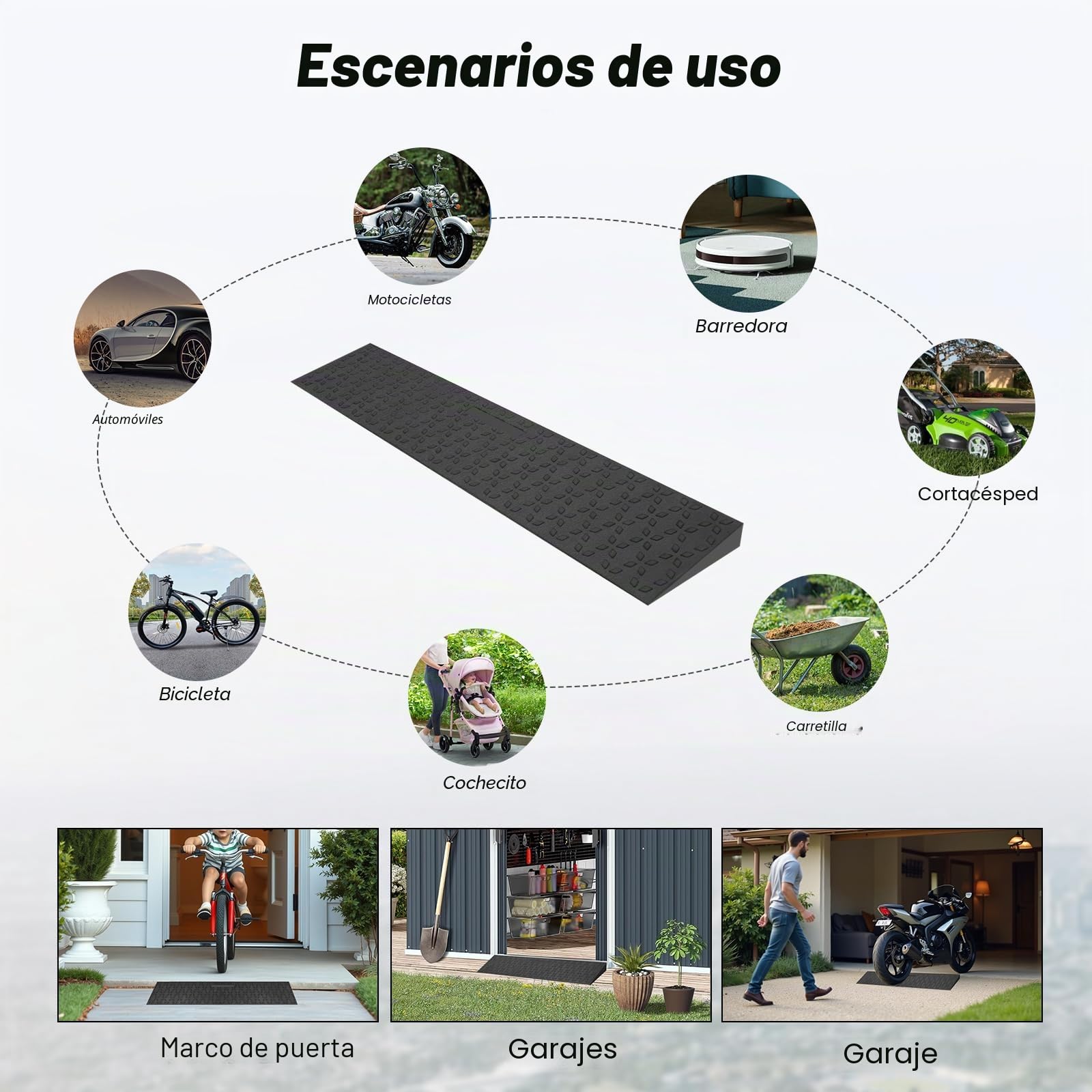 LIEKUMM Rampa de goma para umbral de puerta de 4,5 cm de altura, antideslizante con patrón de estrella polar, 650 kg de capacidad de carga, rampa para silla de ruedas para puertas, escalones