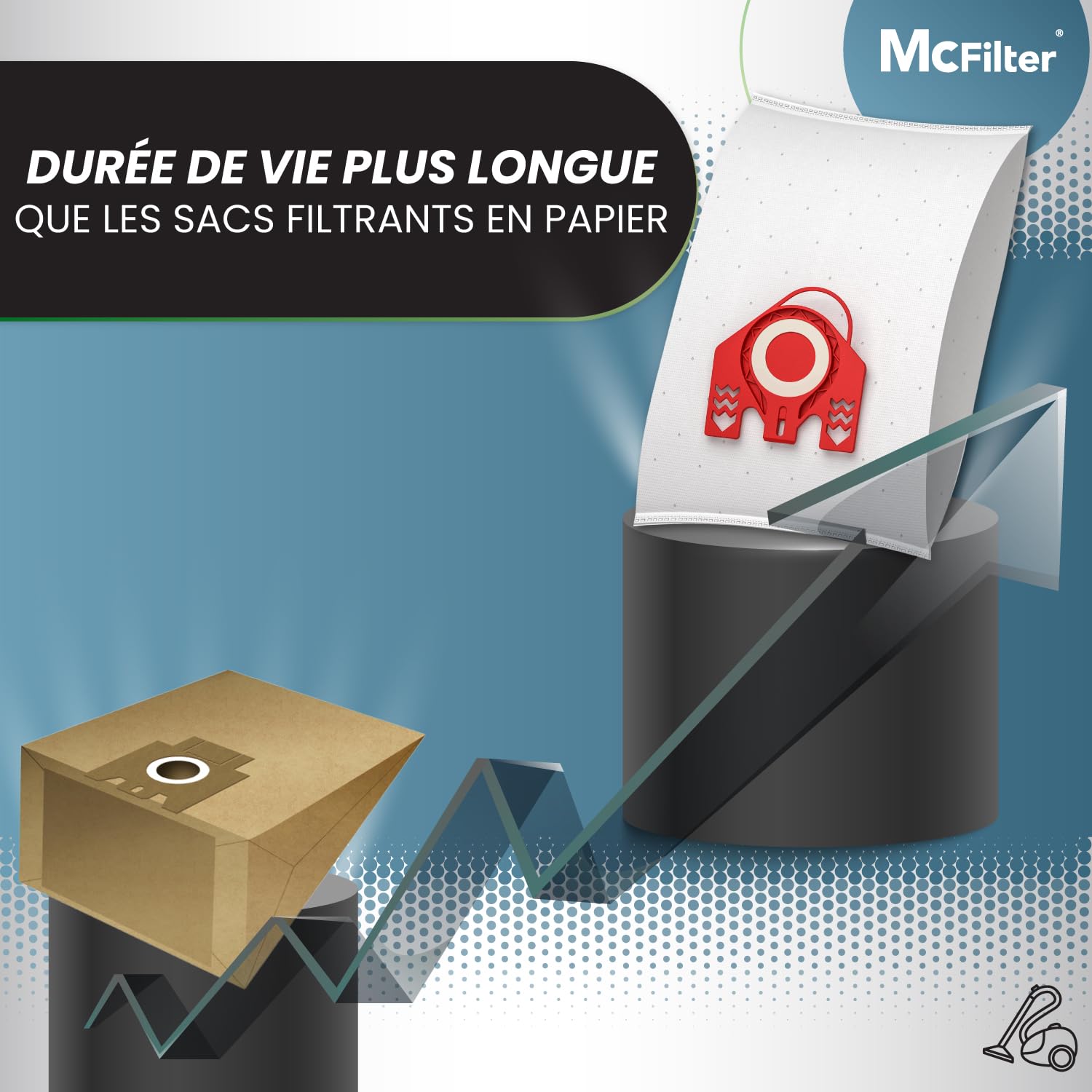 Miele FJM S2 S3 S4 S5 S6 S7 Complete C1 Compact C1 C2 sacs à poussière 16 pièces avec 8 filtres autobloquants MAXI BOX