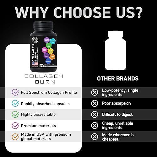 Miniatura 7 de Cápsulas termogénicas para quemaduras de colágeno múltiple, péptidos de colágeno hidrolizados más ácido hialurónico, complejo avanzado de colágeno