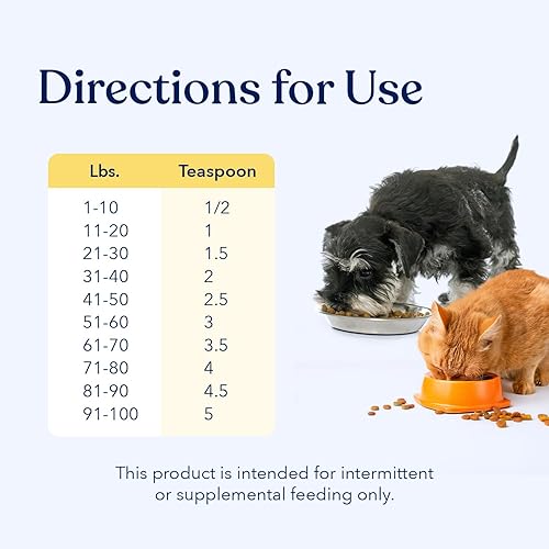 Miniatura 6 de Honest Paws Aceite de pescado para perros, aceite de salmón salvaje de Alaska Omega 3, piel saludable, articulaciones, apoyo nutricional, pelaje