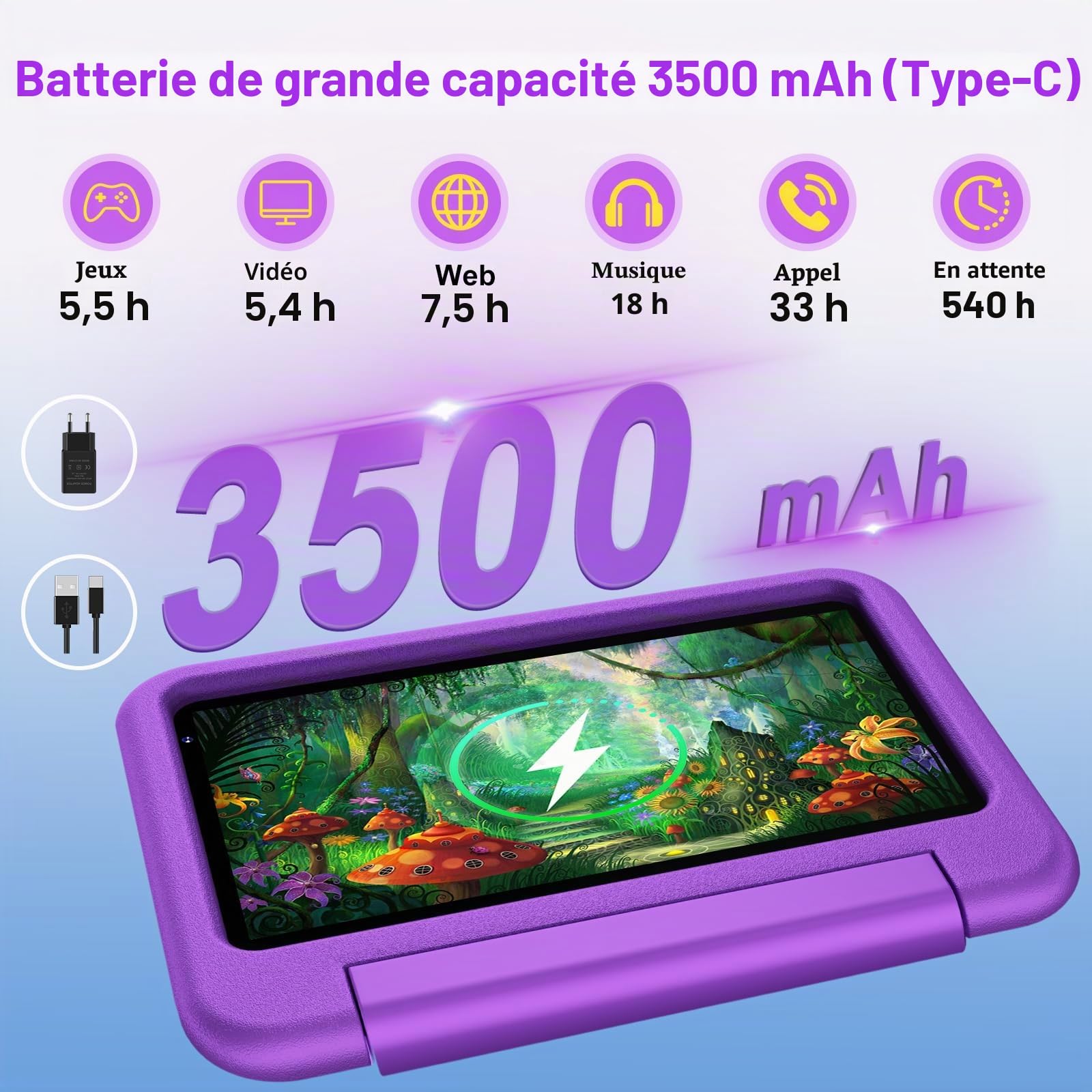 Tablette Enfants 7 Pouces Android AI Tablette avec 10GB RAM+64GB ROM(TF 1TB), Octa-Core|5G+2.4G WiFi 6 | Contrôle Parental | Dual Cameras | Bluetooth 5.0 | iWAWA Tablettes avec EVA Cas-Violet