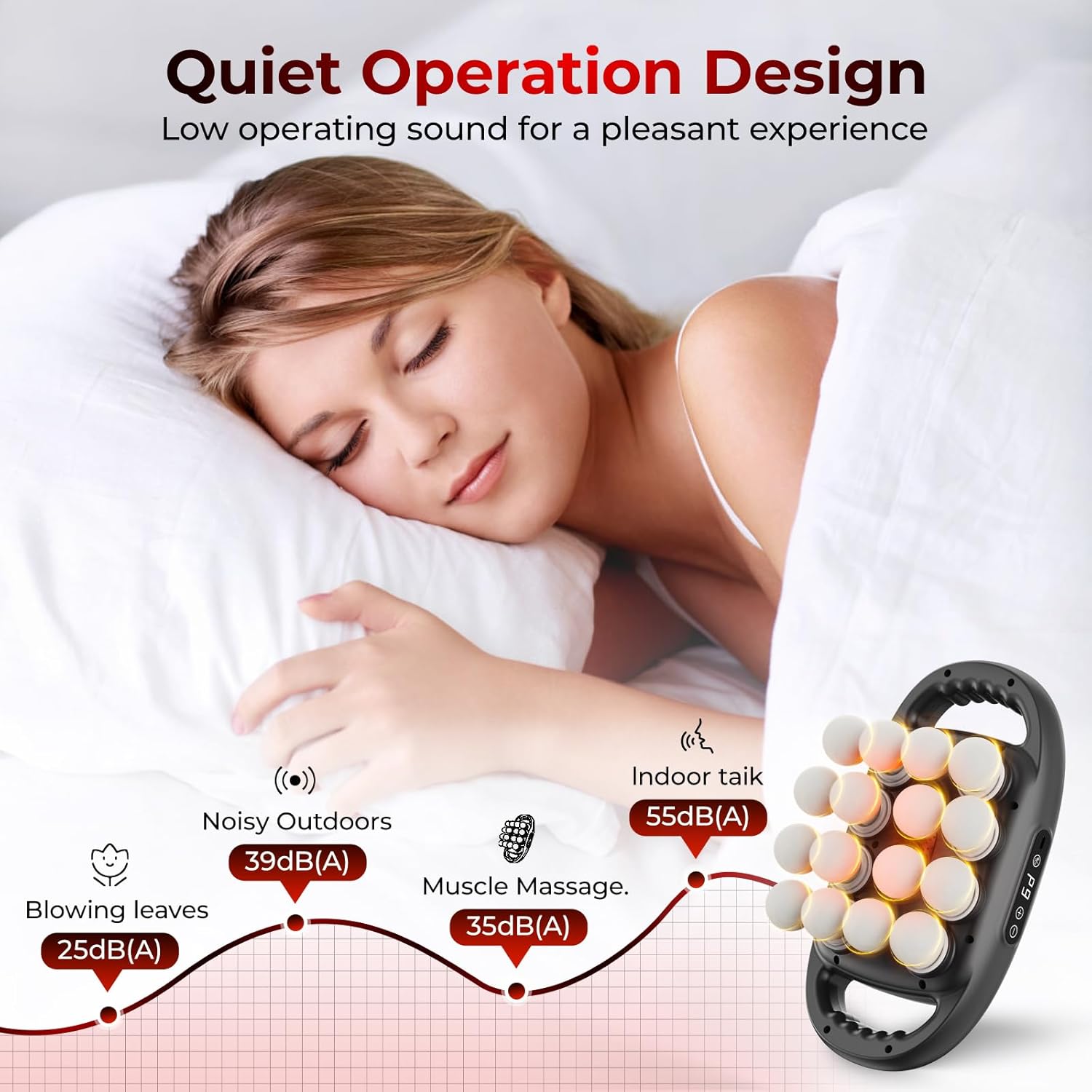 16 Head Massage Gun Set, Deep Tissue Percussion Massager with 9 Modes & 9 Intensities, Pain Relief, Portable & Quiet, Massage Tools for Back, Shoulders, Legs, Foot, Full Body Muscle Relaxation