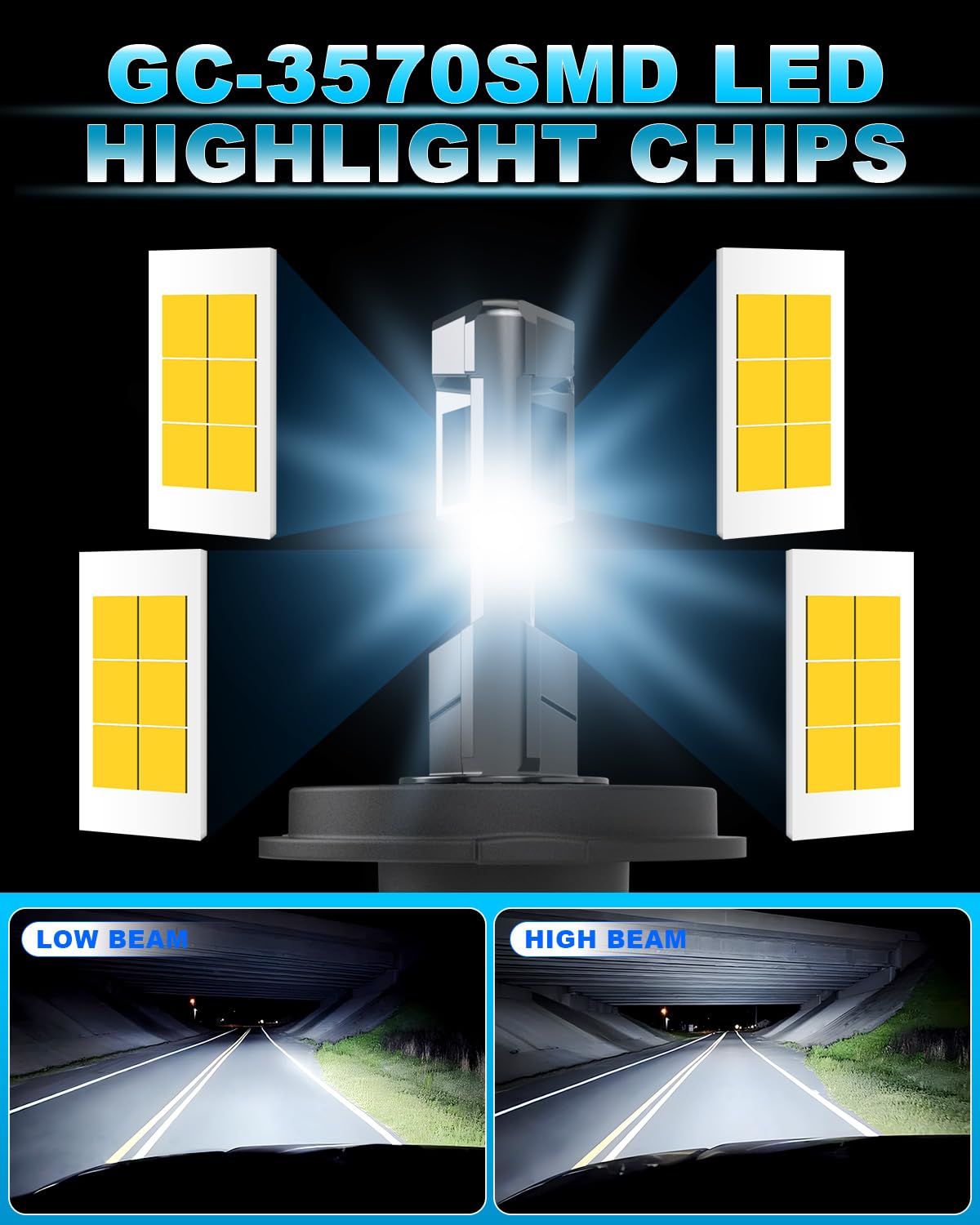 KATUR Ampoule H4 LED 32000LM 700% Lumineux, 120W Ampoule LED H4 6000K Blanc Plug and Play Taille Mini 1:1 Ampoules 9003 HB2 Hi/Lo LED Voiture, Lot de 2