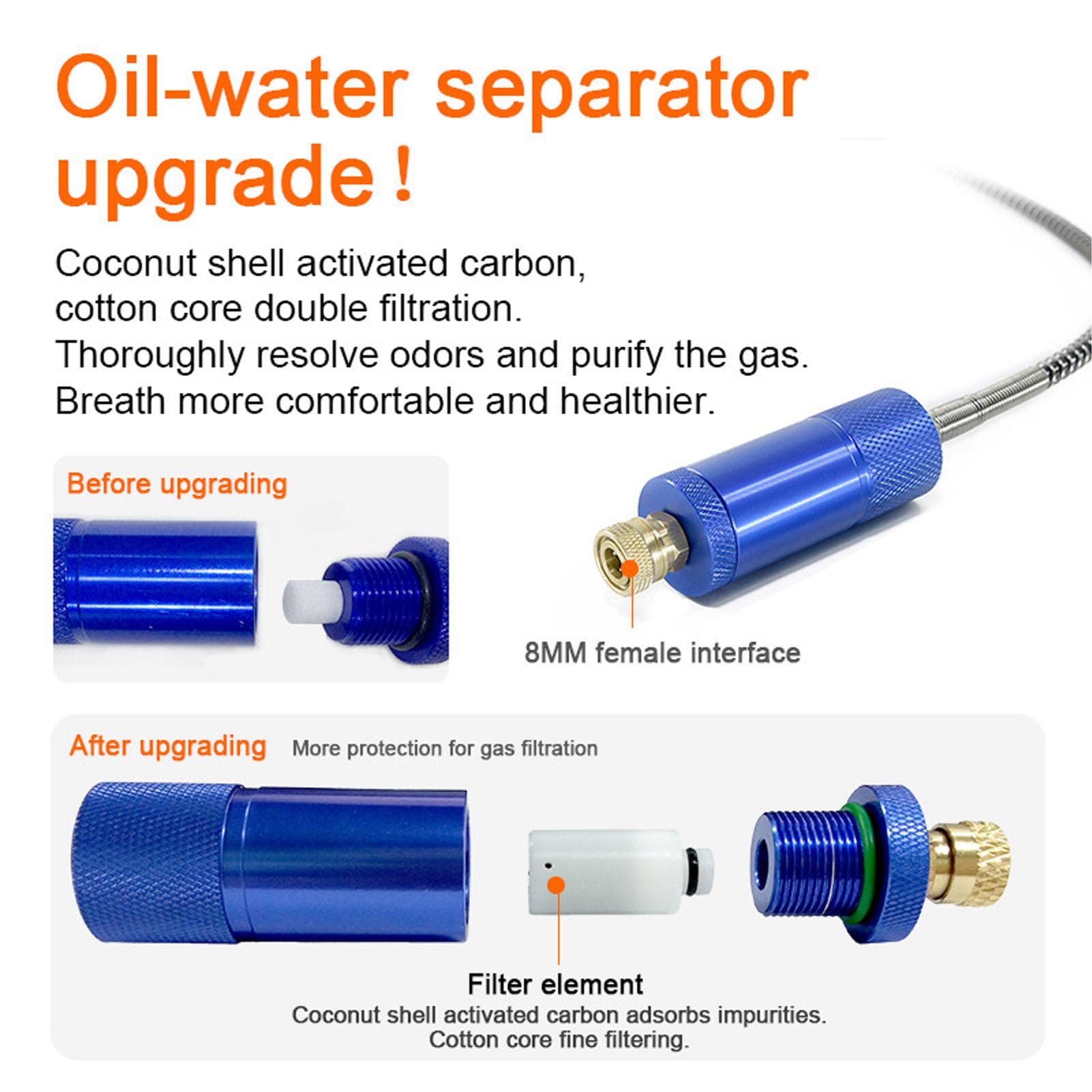 Filtro separatore acqua-olio con connettore da 8 mm, filtro per pompa compressore d’aria a carbone attivo, separatore olio-acqua ad alta pressione per pompa manuale PCP e compresso