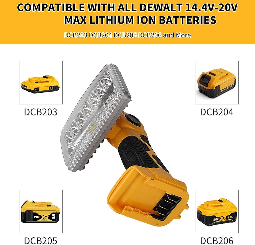 Rechargeable LED Work Light For DeWalt 18V/20V MAX Batteries - Cordless, Portable Light 4 thumbnail image