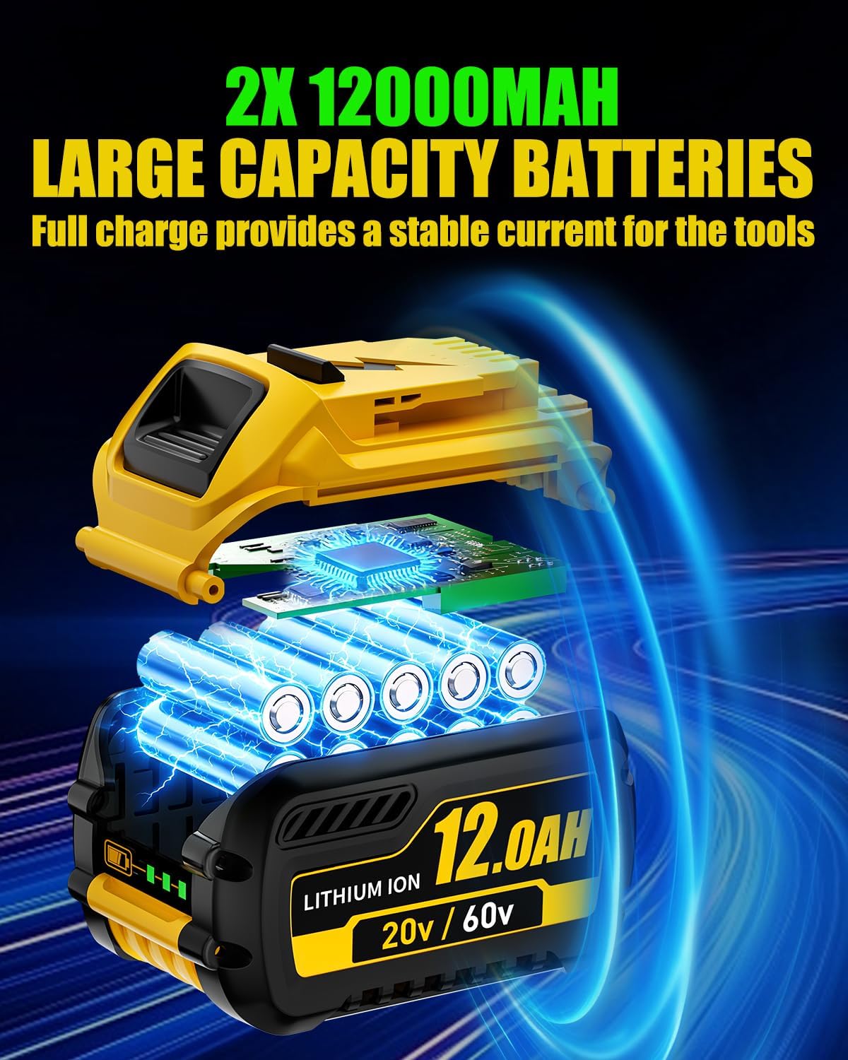 2Pack 12.0Ah Replacement for Dewalt 20V/60V Max Battery Lithium DCB612 DCB609 DCB606 Compatible with DeWalt 20V/60V Cordless Power Tools
