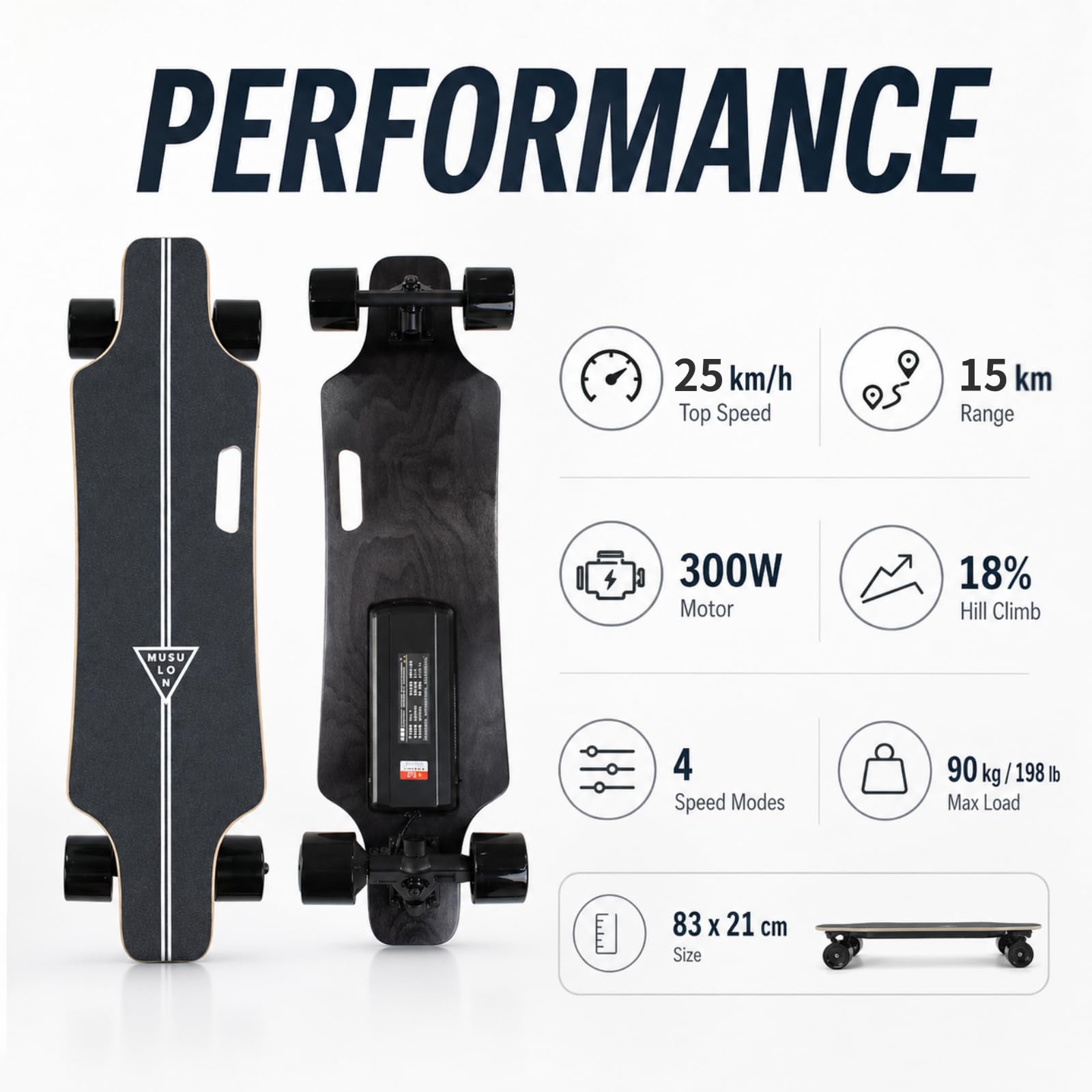 Skateboard Électrique Adulte, Longboard Électrique Léger avec Télécommande | 20 km/h, 8 km Autonomie, Idéal Déplacements Urbains 15km