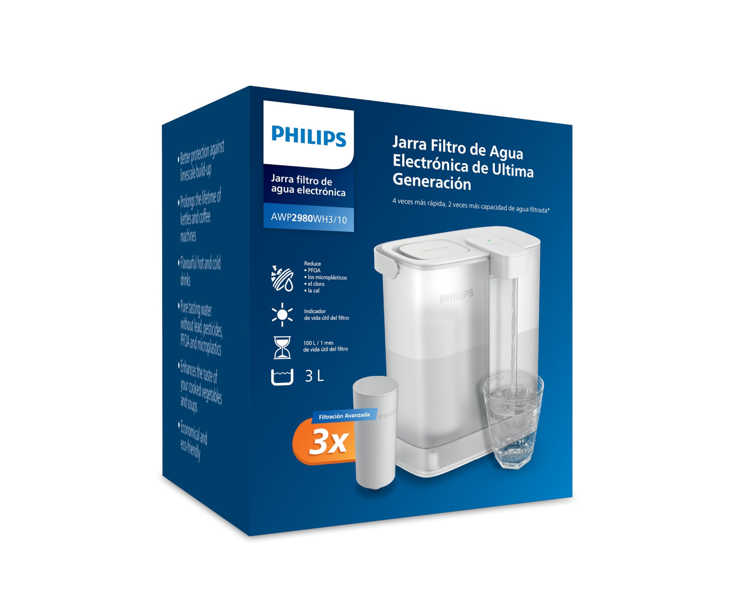 Philips Water Dispensador de agua filtrada bajo demanda (3L) – Agua fresca y limpia, 3x filtro Taste+ que mejora el sabor y reduce las impurezas, libre de BPA