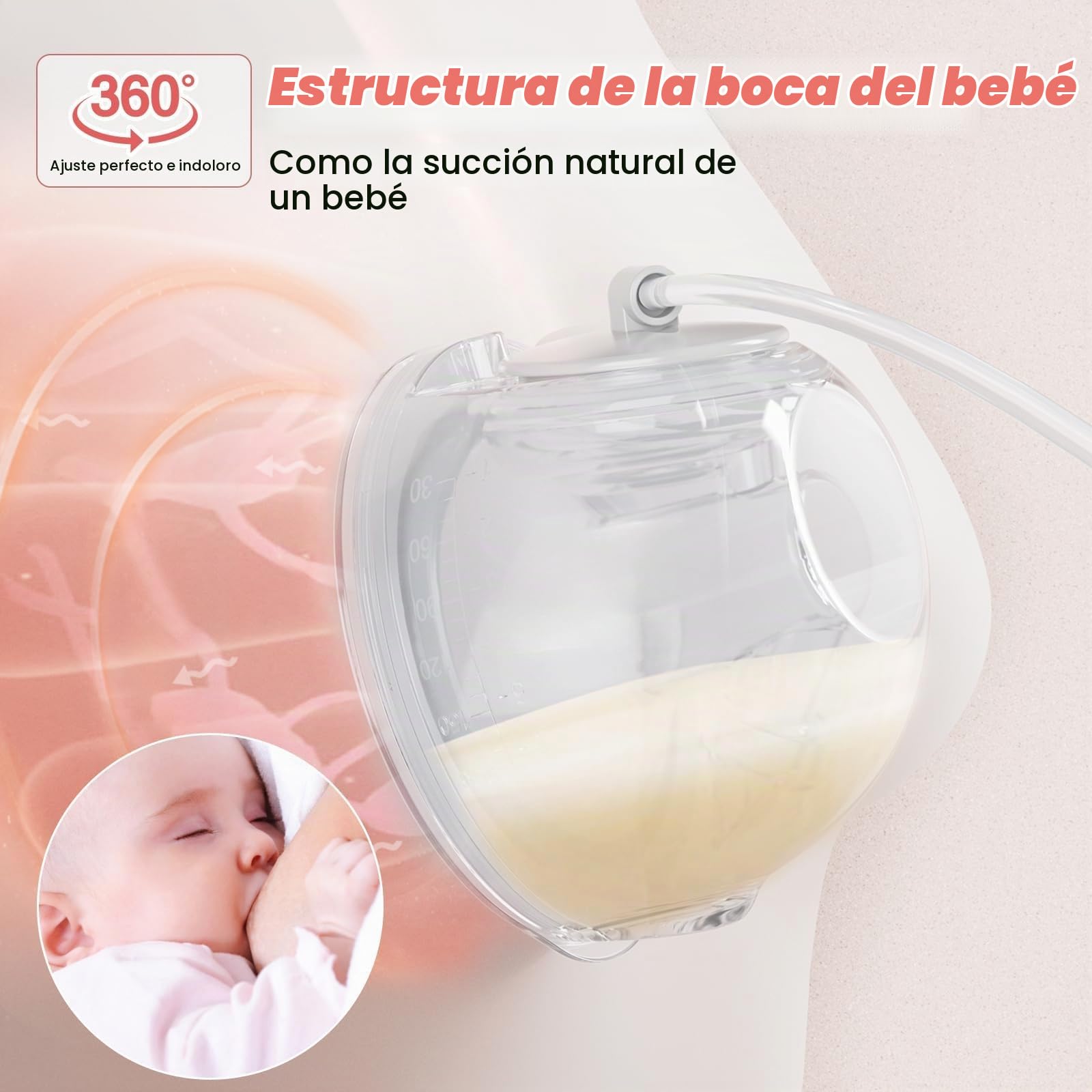 Extractor Leche Wearable 4 Modos 12 Niveles 300mmHg Gris | Extractor Doble 80g, Recargable, Cómodo Silencioso Portátil, Sellado Antifugas, Brida 21/24mm, Función Memoria