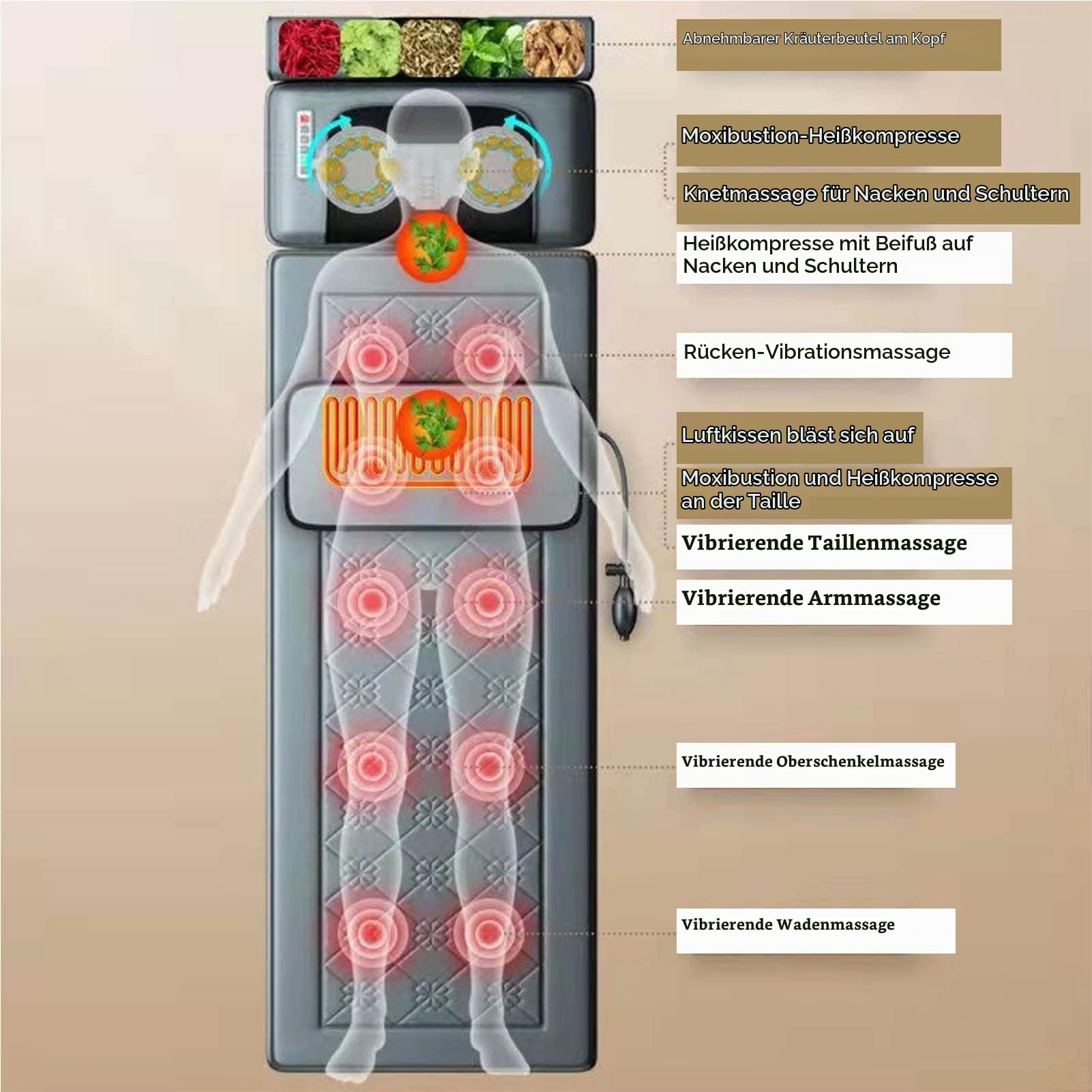 Ganzkörper-Massagematte,Massagematte mit Wärmekissen Zur Linderung von Rückenschmerzen,Körpermassage-Pad Vibrationsbeheiztes Shiatsu-Massage-Pad für Rücken, Nacken und