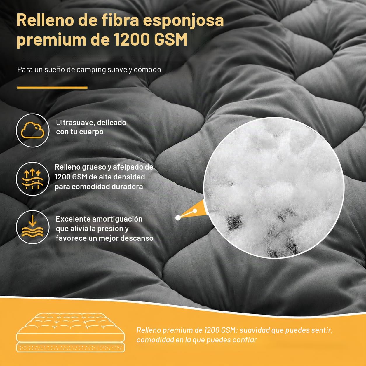 Jamdok Alfombrilla de dormir de camping de grosor mejorado para cama de camping (190 x 75 cm), colchón acolchado para adultos, almohadilla portátil para suelo