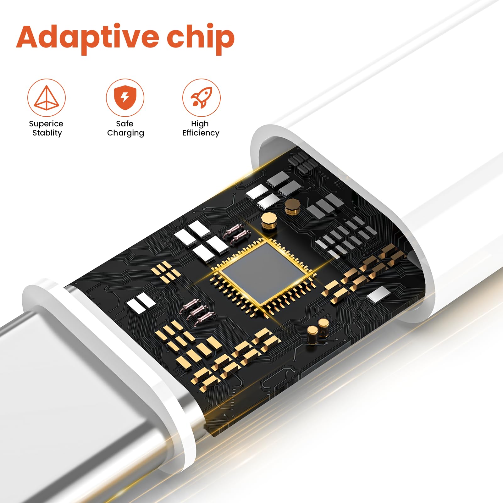 Kabel USB na USB-C z CarPlay, 4 x kabel USB A do szybkiego ładowania 1,8 m + 1,8 m do iPhone'a 16/16 Plus/16 Pro/16 Pro Max/15/SE, Pixel A15/A25/A35/A54/A5, Galaxy S24/S23/S22/S21/S20