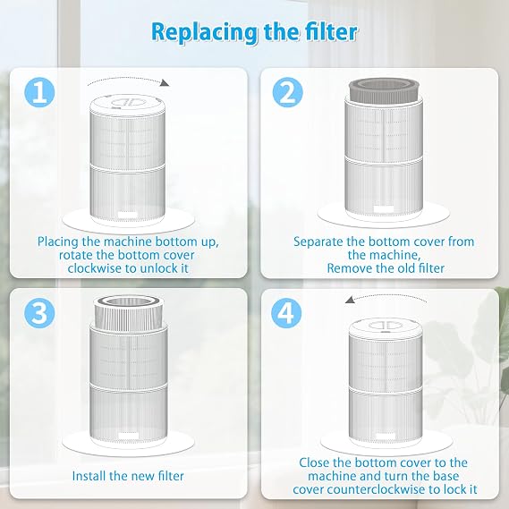 AP0601 Replacement Filter for AIRTOK AP0601 Air Purifier,2Pack