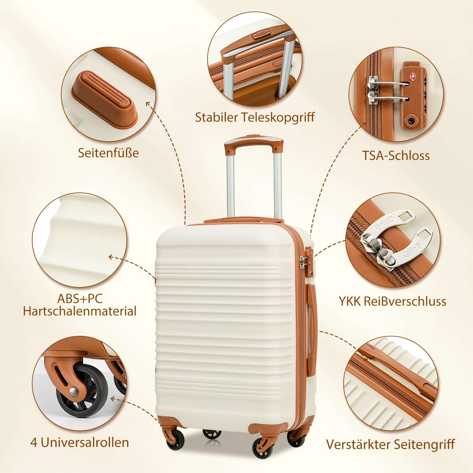 COOLIFE Koffer Set 6 Teilig: Luggage Set 16" 20" 24" 28" + Reisetasche & Kulturtasche | ABS Hartschale, 360° Rollen & TSA-Schloss Für Europa, Kreuzfahrt & Auslandsstudium – Familienurlaub Essentials