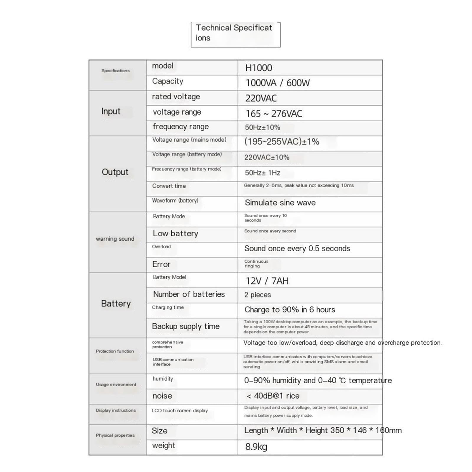 Alimentación ininterrumpida, H1000 600W UPS 1000VA