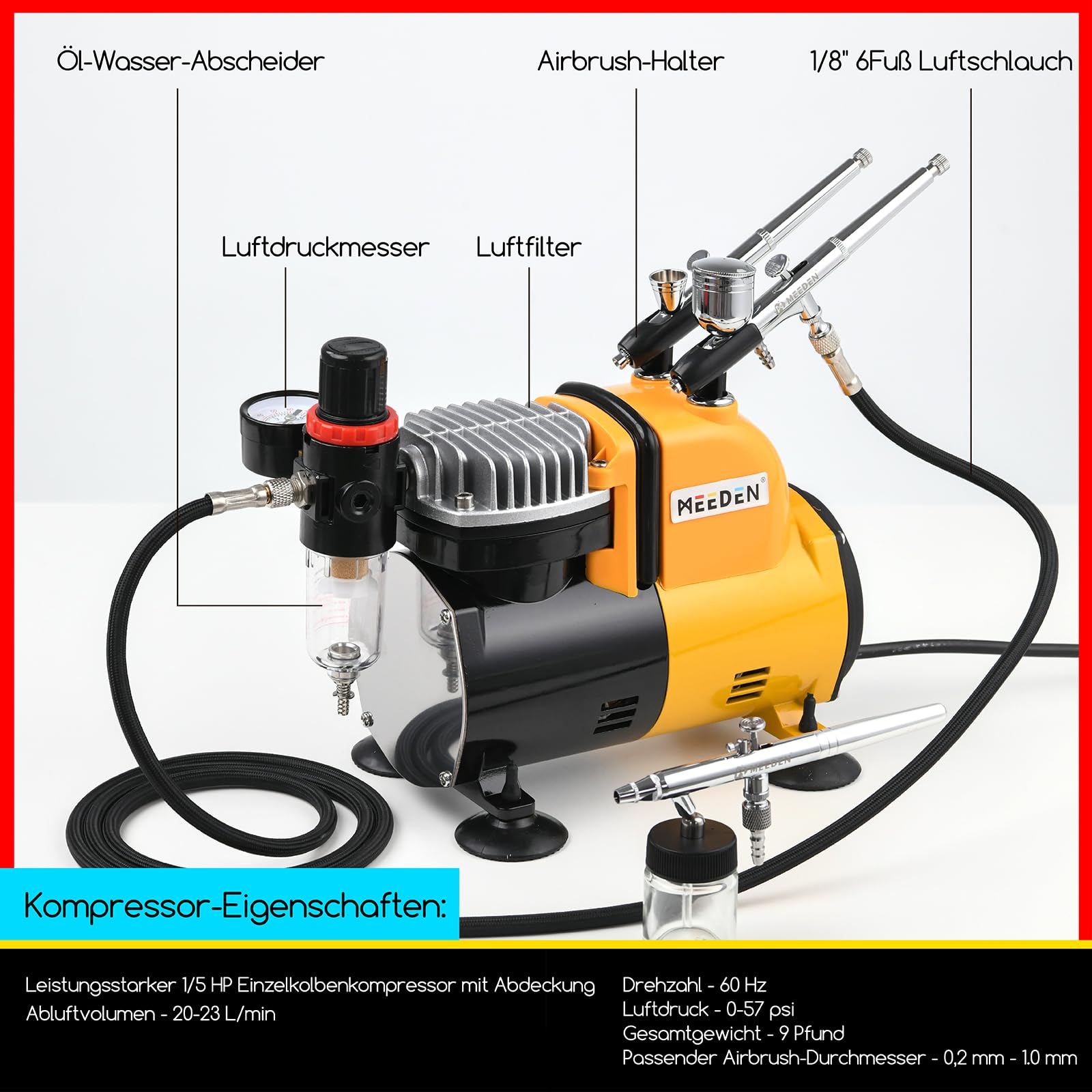 MEEDEN Airbrush Kompressor Set mit 24 Farbset, 1/5PS Air Brush Set mit Auto Stop 3 Dual-Action Airbrushpistole (0.25/0.35/0.5mm) Druckluft Maschine mit Reinigungsset für Künstler Modellbau - 47dB