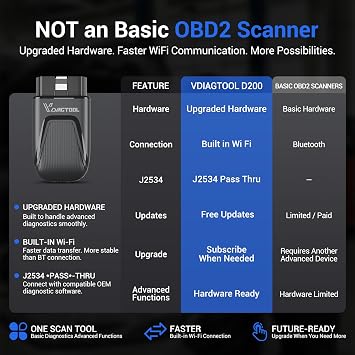 VDIAGTOOL D200 Bluetooth OBD2 Scanner with Bidirectional for iOS & Android