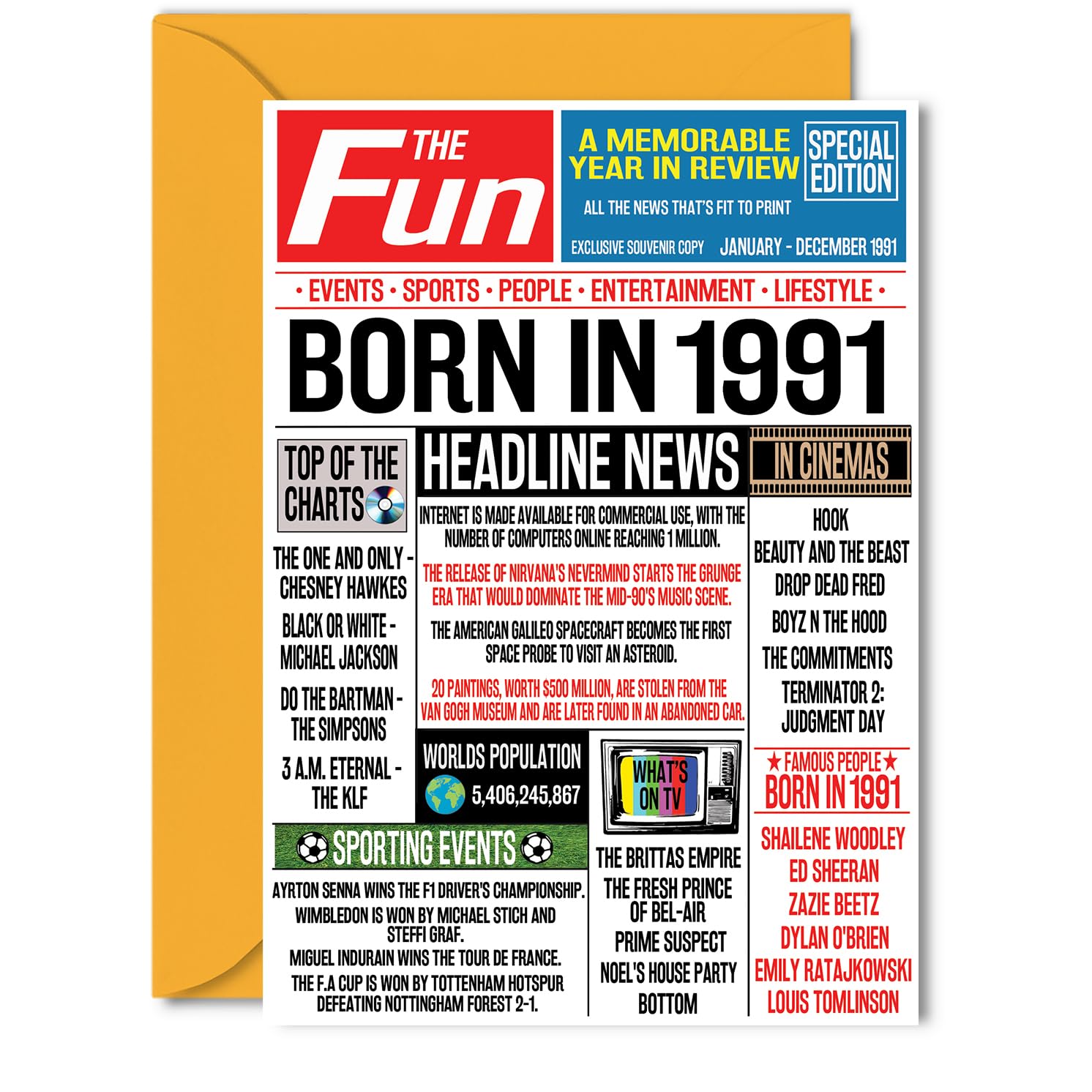 35th Birthday Cards for Women Men - Born In 1991 Newspaper - Happy 35 Birthday Card for Sister Brother Friend Vintage Retro Back In 1991, 5x7 Inch Bday Greeting Cards