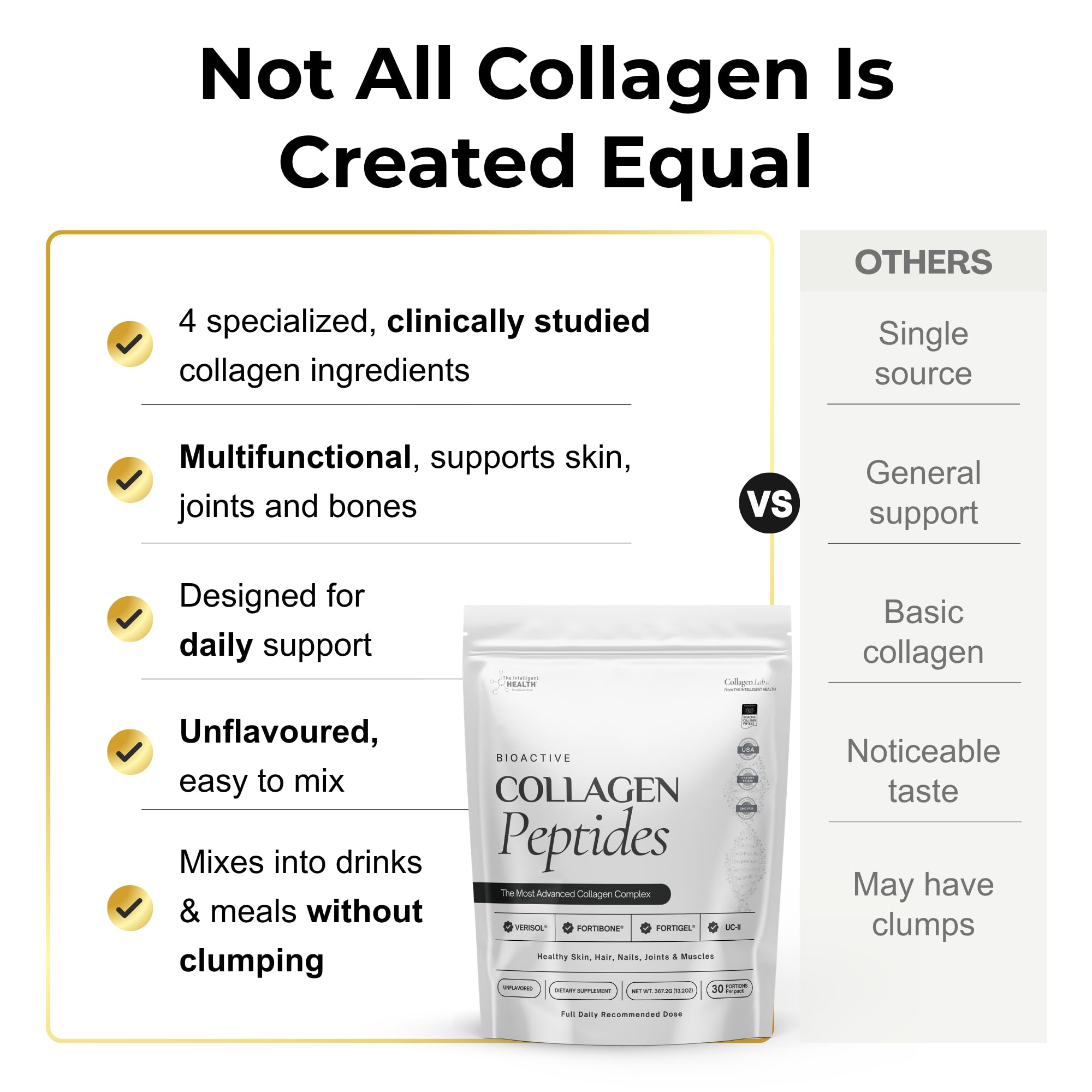 VERISOL®, FORTIBONE® & FORTIGEL®, Bioactive Collagen Peptides Powder — Amazon image 7