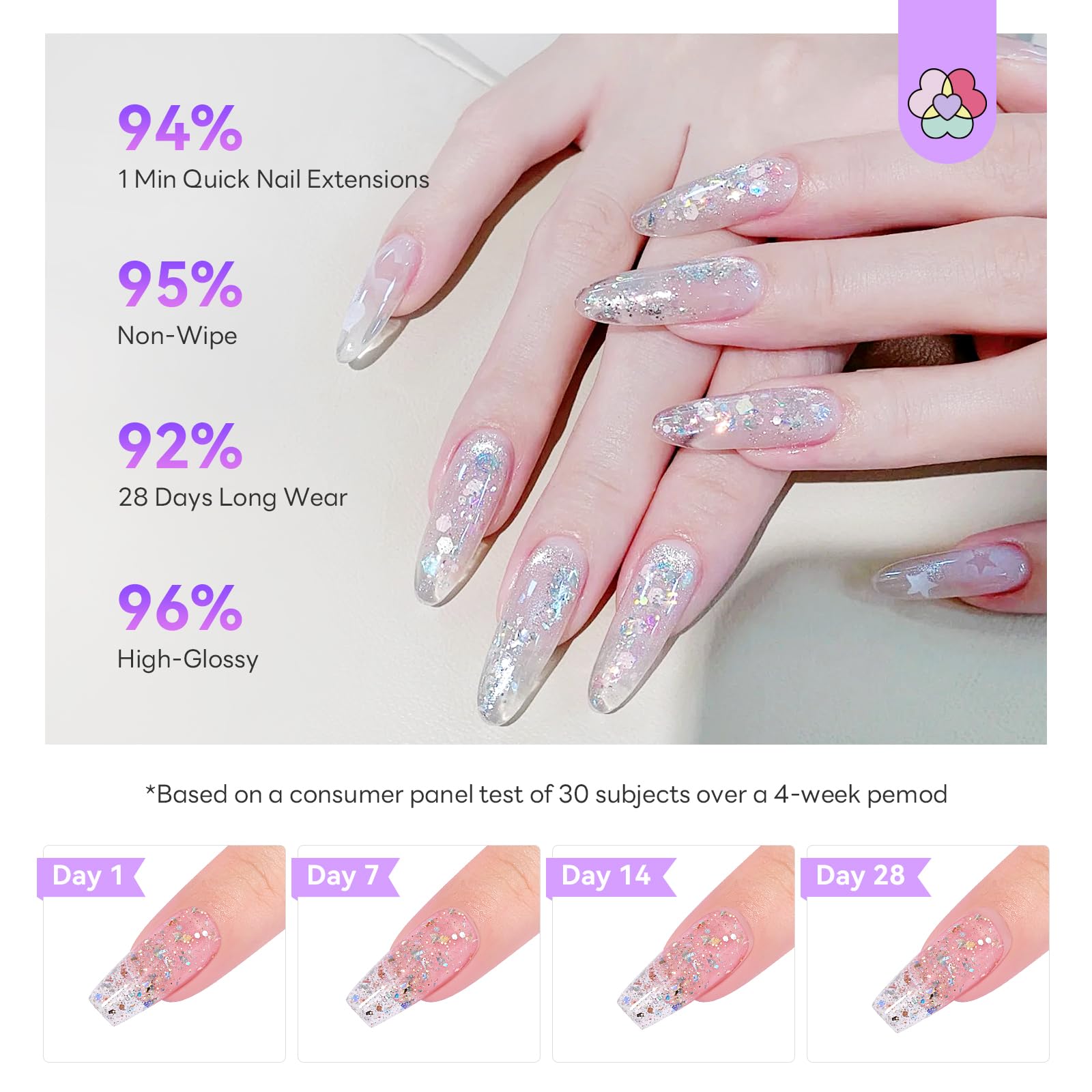SAVILAND Poly Gel per Unghie Kit, 4 Colori Marrone, Glitter, Gel Ricostruzione Unghie con Base & Top Coat, Lampada UV e Strumenti per Unghie, Estensione Unghie Kit Nail Art per Fai Da Te a Casa 02