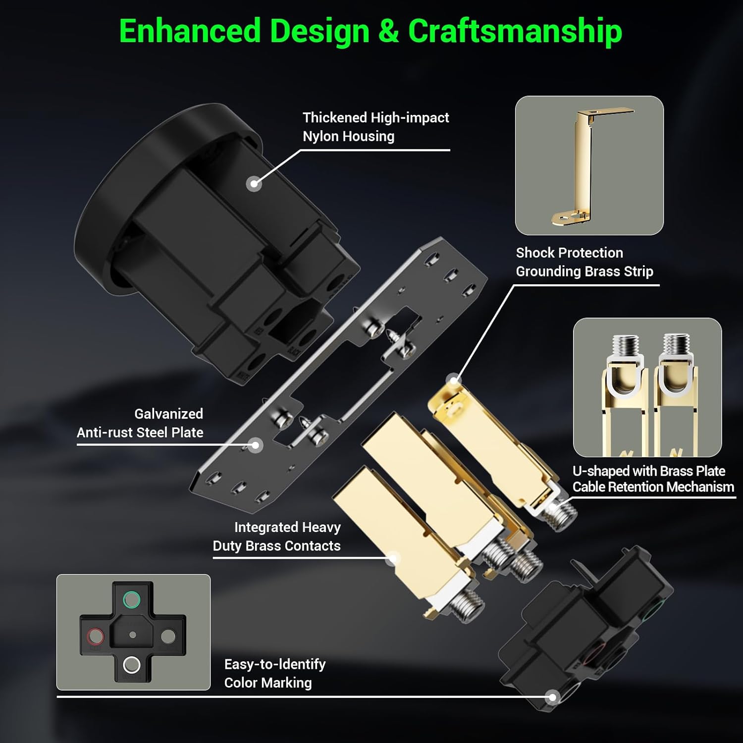 50 Amp EV Charging Receptacle/Nema 14-50 EV Outlet with Waterproof Box Kit: Weather Resistant Straight Blade, U-Shaped Brass Clamp -Industrial Grade, 3-Pole 4-Wire Grounding,125/250V,ETL Listed