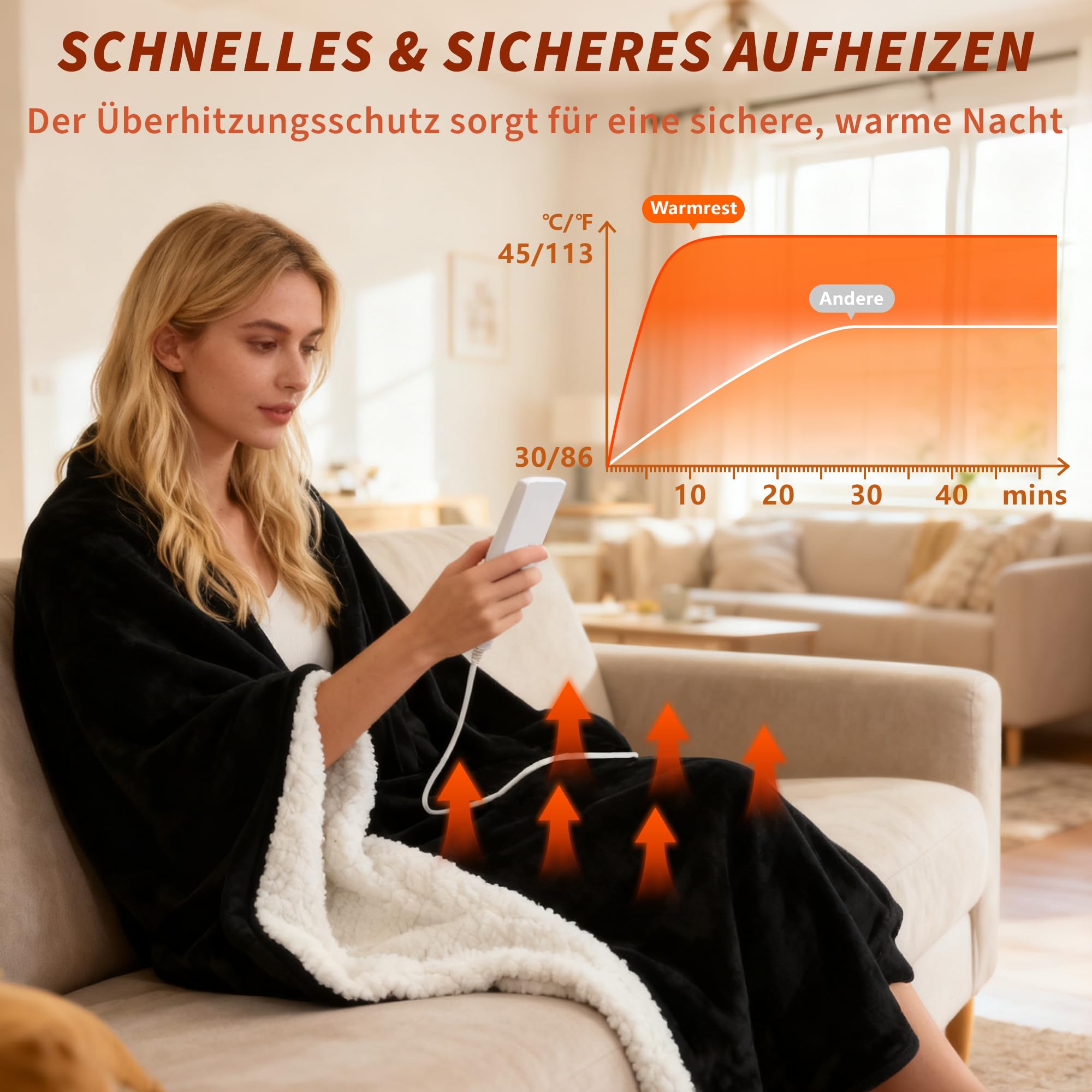 Citybee Heizdecke mit Abschaltautomatik Elektrische Wärmedecke 200x180cm - Beheizbare Kuscheldecke 6 Heizstufen mit 10 Stunden Timer Überhitzungsschutz - Heating Fleece Blanket Waschbar für Bett&Sofa