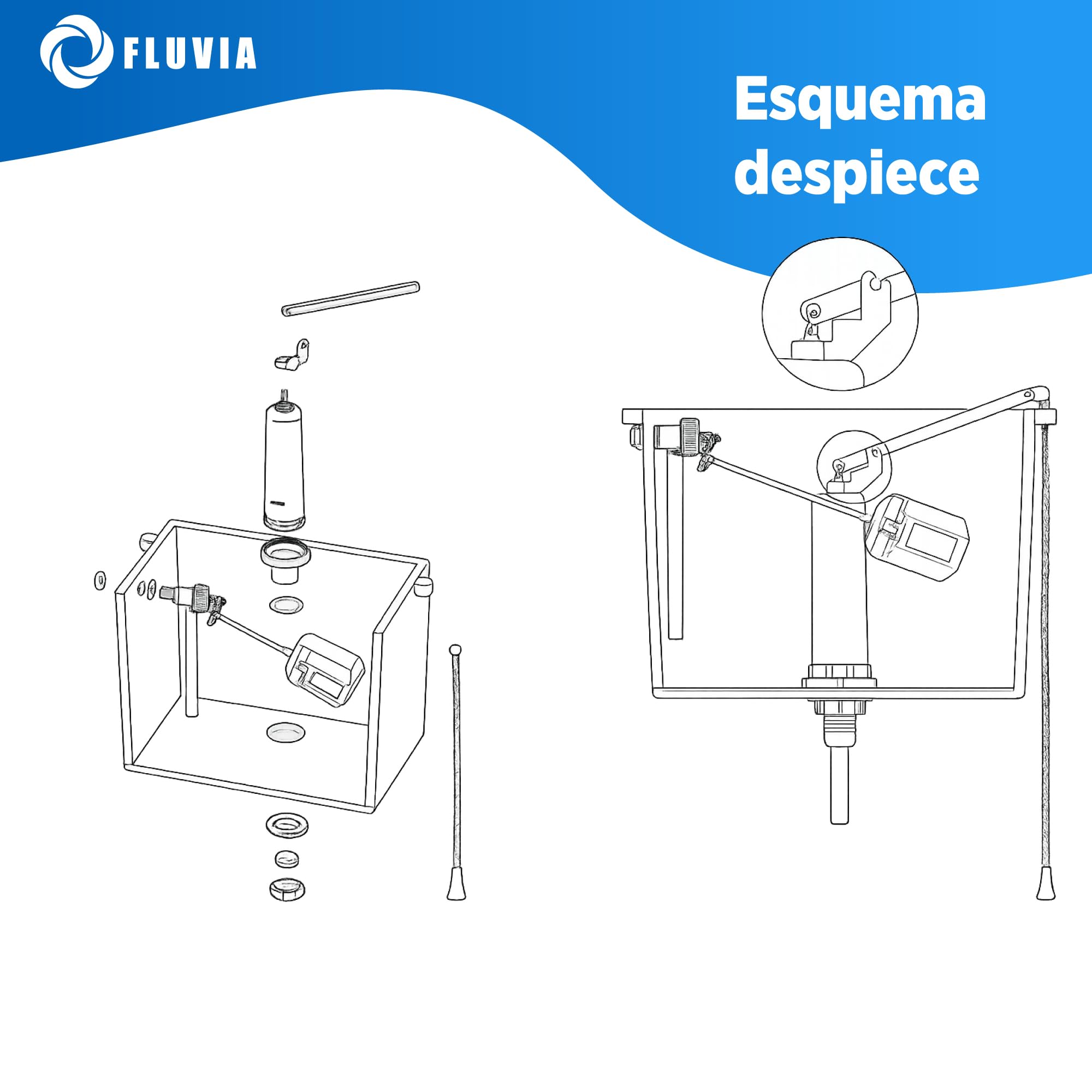 Cisterna Alta completa para inodoro de PVC |incluye Mecanismo de descarga flotador lateral y cadena | intalacion nueva o reemplazo |resistente y facil de montar FLUVIA