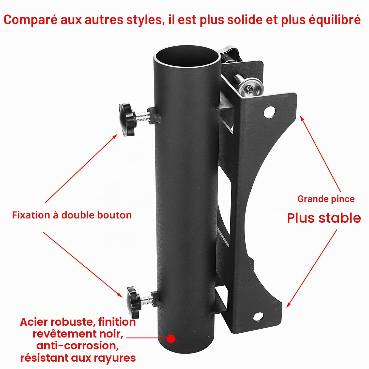 Support de Parasol de terrasse Base et Support de Parasol extérieur Base de Support de Parasol avec Bouton réglable Plage de réglage de la Balustrade (2,5-6,1 cm) Diamètre du Parasol (2,8-4,8 cm)