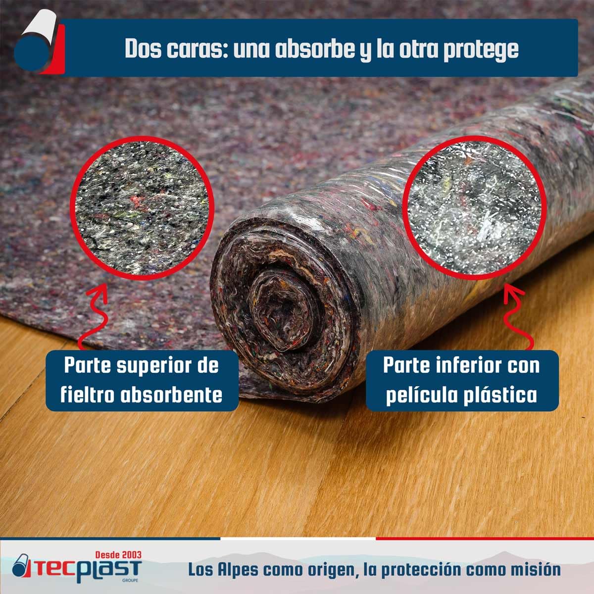 Fieltro protector para Pintura 1x25m - TECPLAST - 120FPE Gris - Económico - Fieltro pintor para suelos