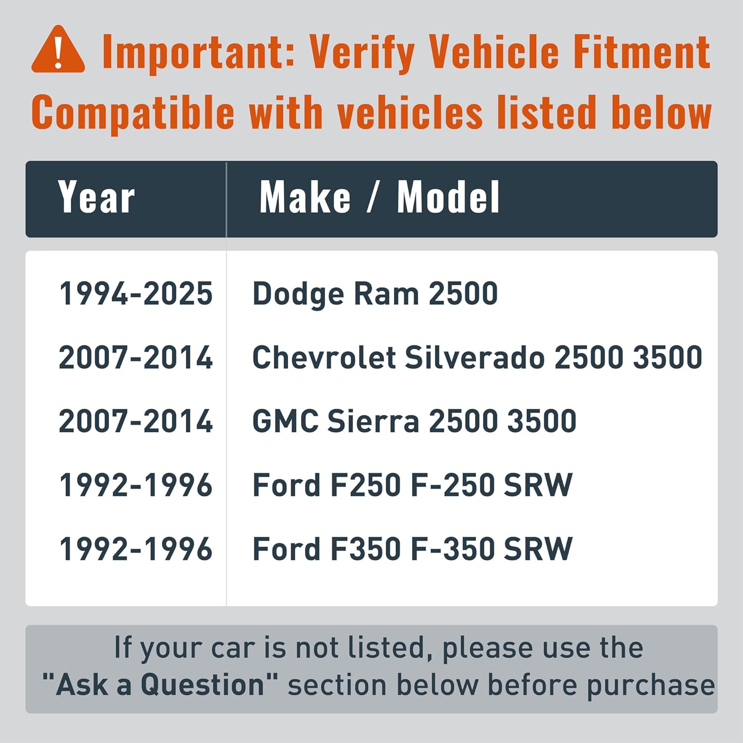 RockTrix RT110 18x9 inch Off-Road Wheels Compatible with 1994-2013 Ram 2500 3500 and For Silverado 2500 HD 3500 HD (1999-2010), 8x165.1 8x6.5 Bolt Pattern -12mm Offset, Black Rims