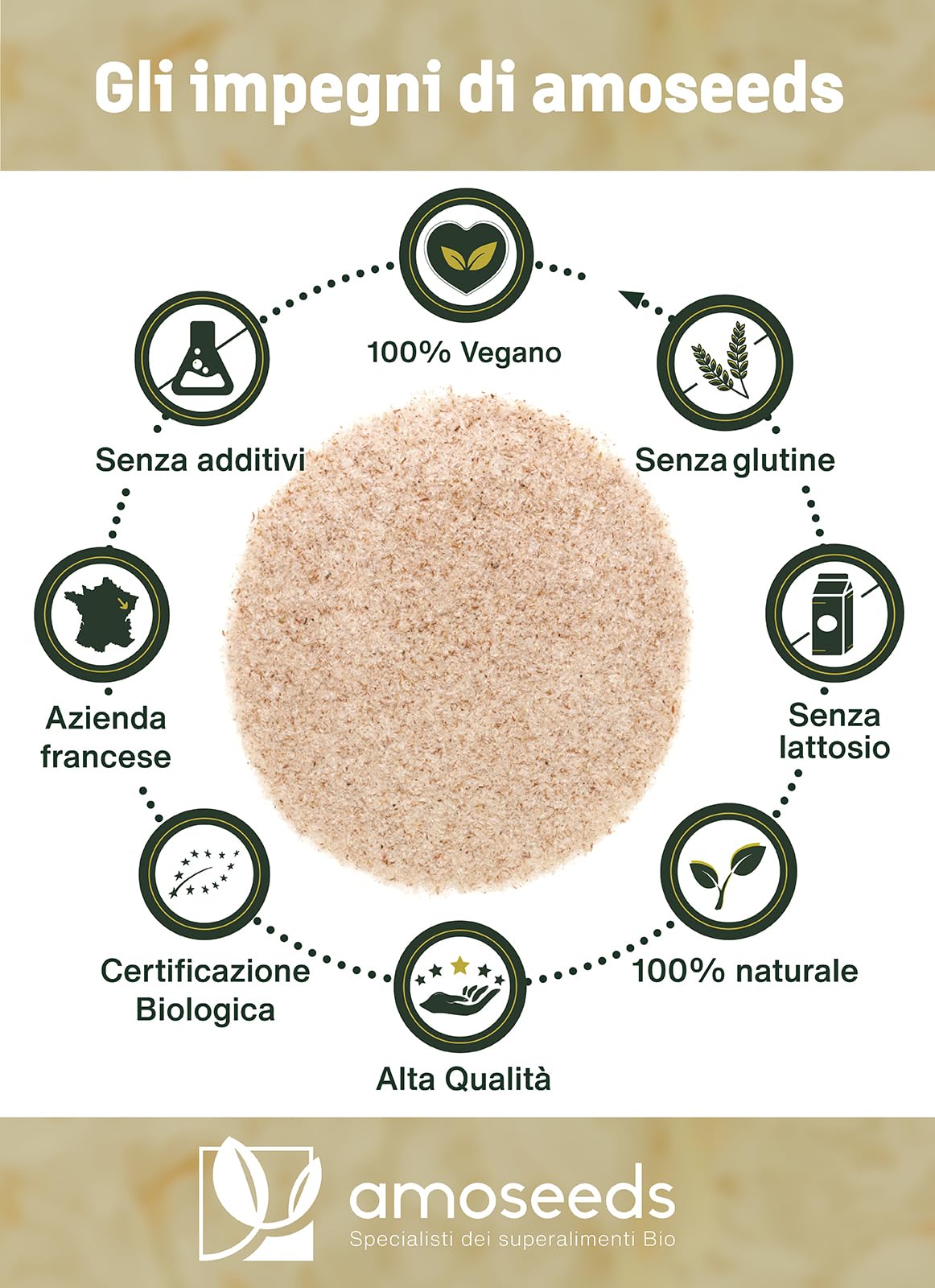 Bucce di Psillio Biondo BIO 1KG | Purezza Massima 99% | Psilio Indiano, Naturale, Puro, Ricco di Fibre | Transito, Digestione, Senza Glutine | Qualità Superiore (1kg)