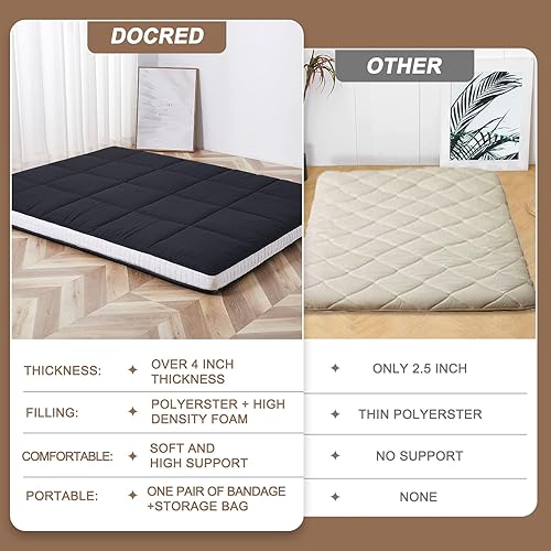 Miniatura 2 de DoCred Colchón japonés, colchón de futón japonés, colchón plegable, colchón enrollable, tapete de tatami grueso, plegable, transpirable, tumbona