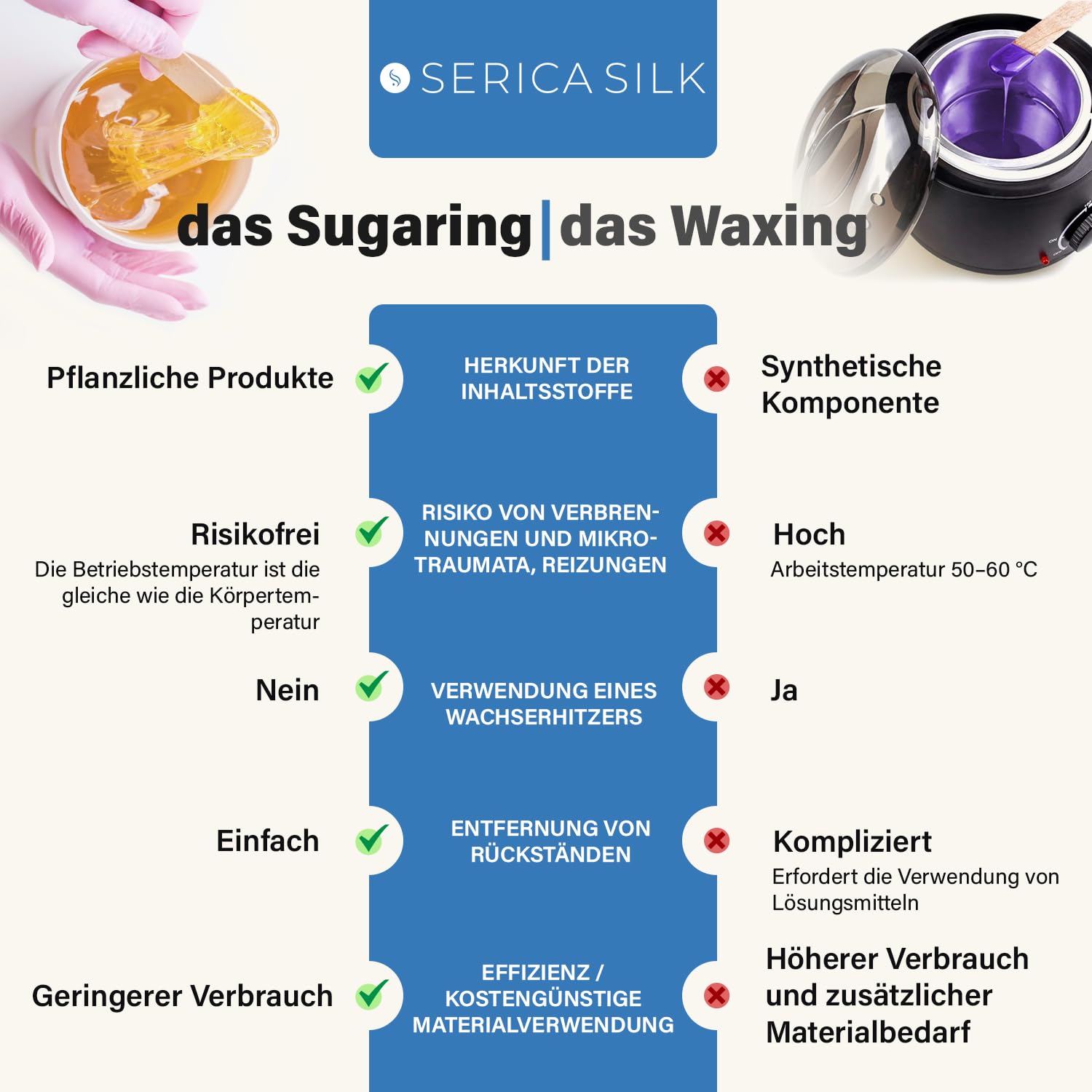 Sugaring Paste Haarentfernung Wachs 500g – Mittlere Dichte, Zuckerwachs für Körper, Brazilian/Bikini & Beine | Für Anfänger & Profis, Salon & Zuhause | Ohne Erhitzen, Vegan & Hypoallergen